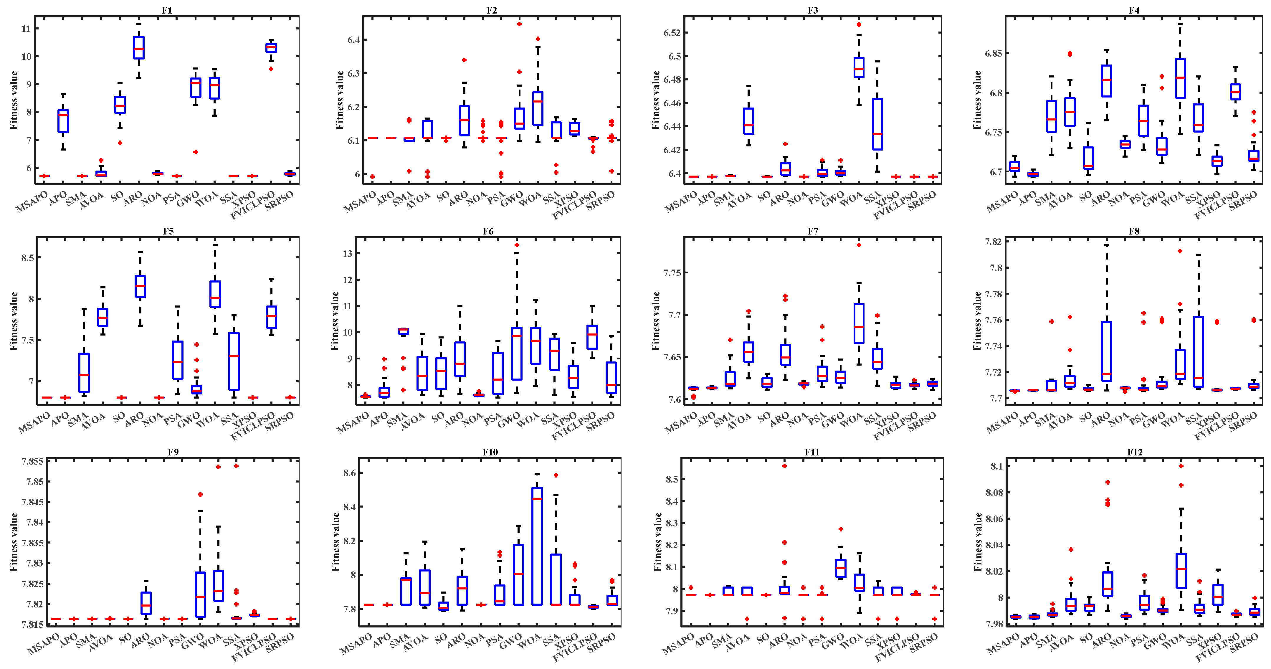 Mathematics 13 02888 g008