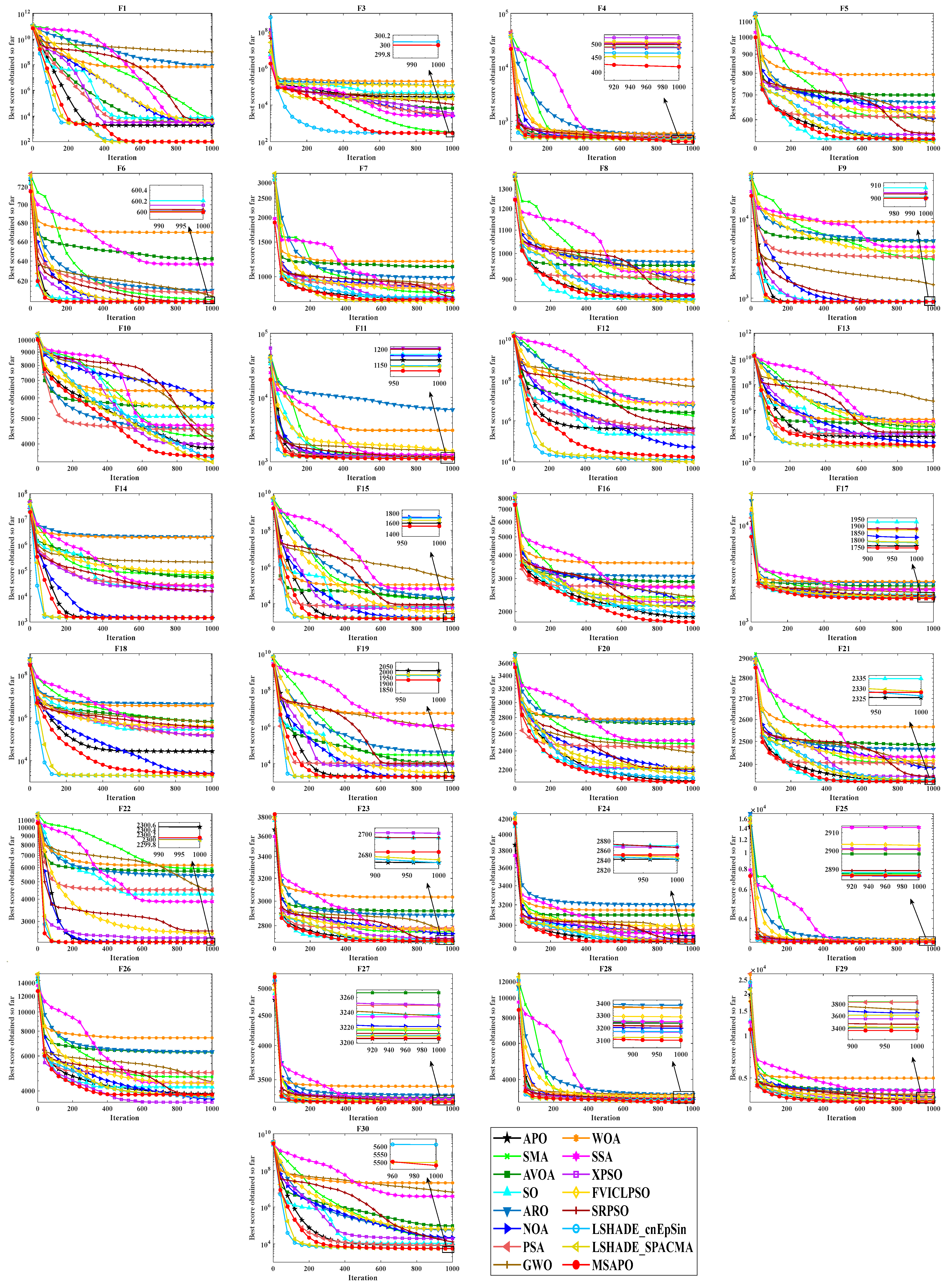 Mathematics 13 02888 g010