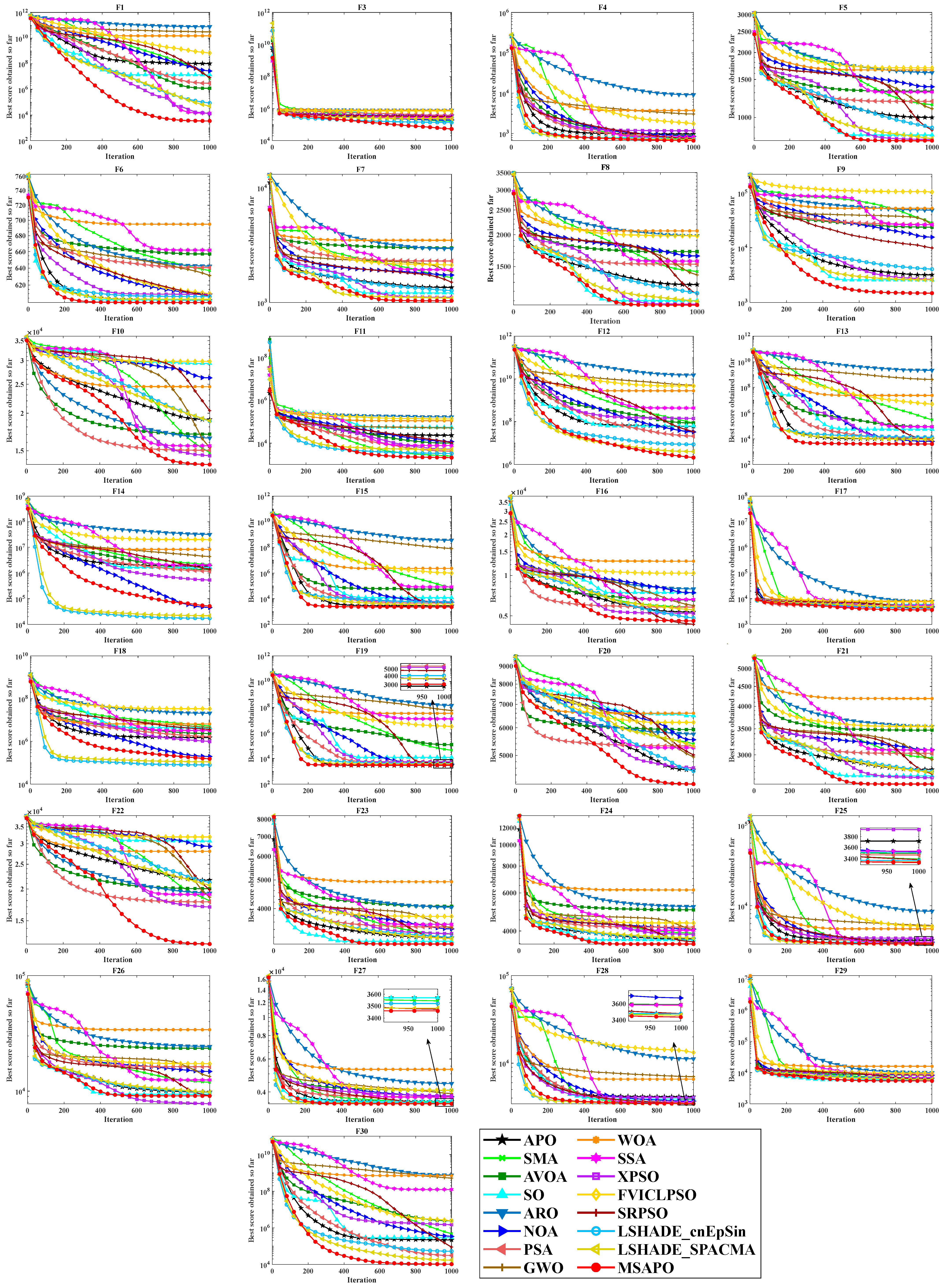 Mathematics 13 02888 g012