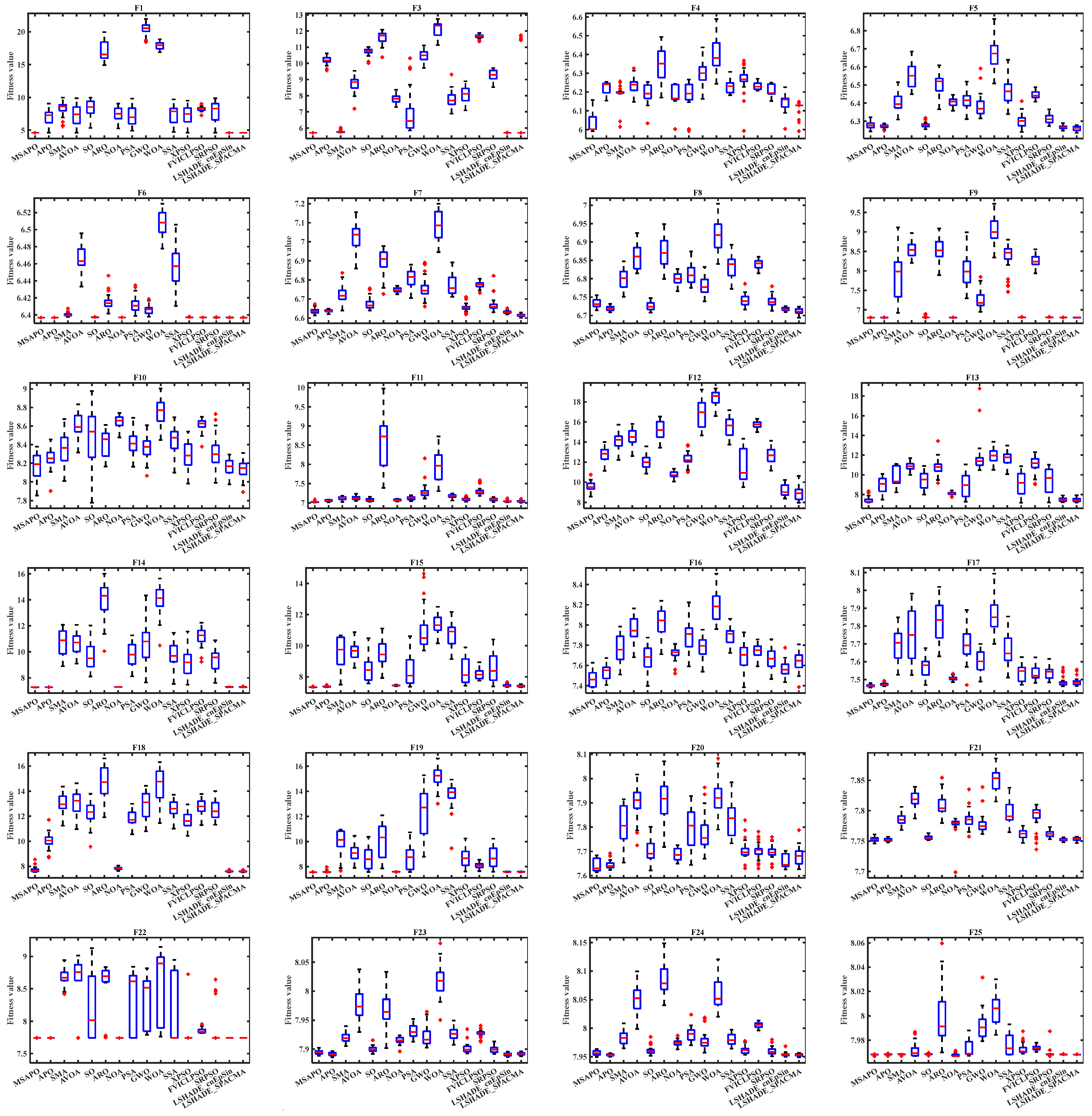 Mathematics 13 02888 g013a