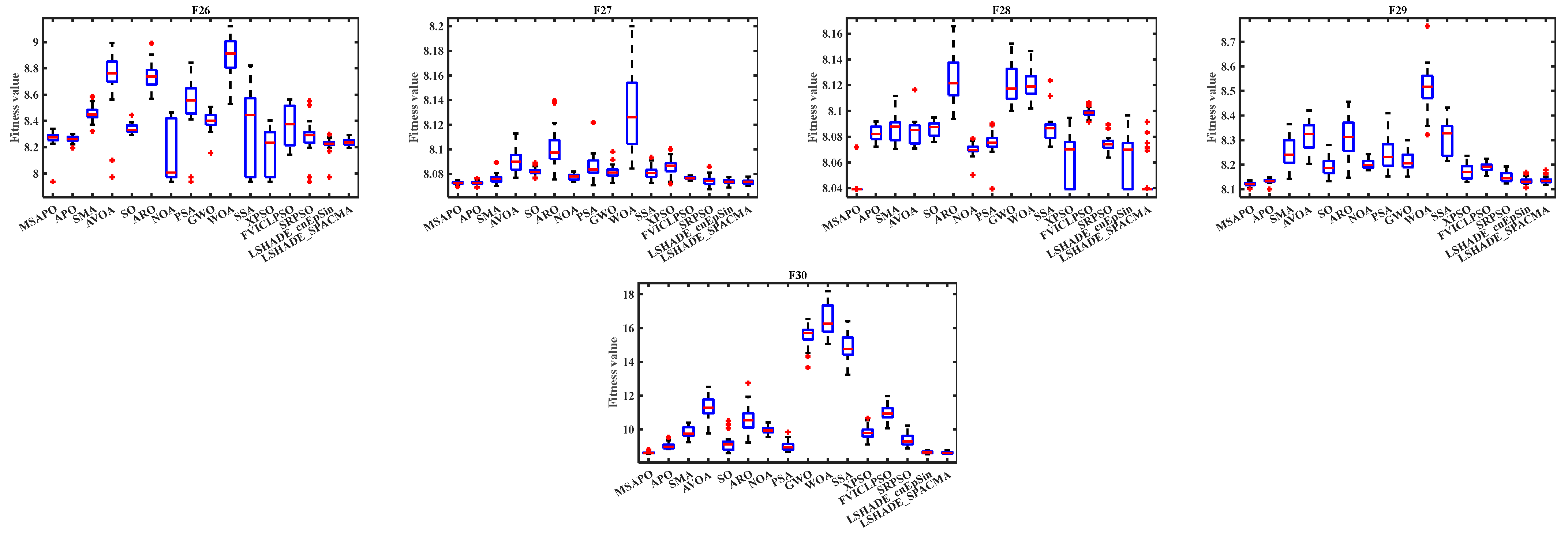 Mathematics 13 02888 g013b