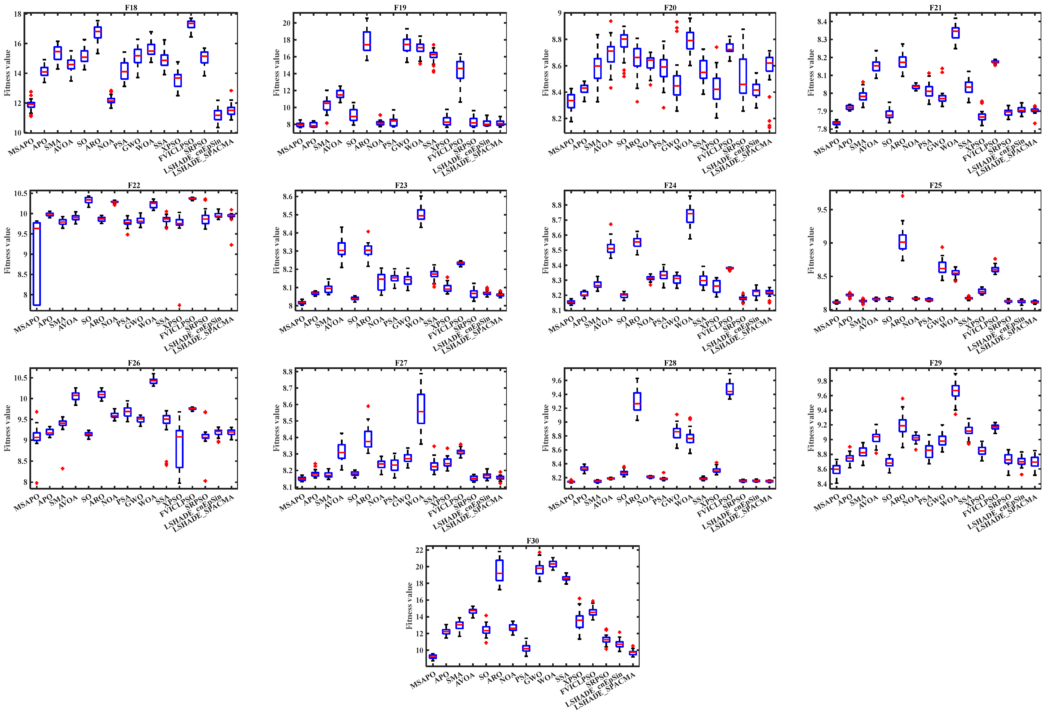 Mathematics 13 02888 g015b