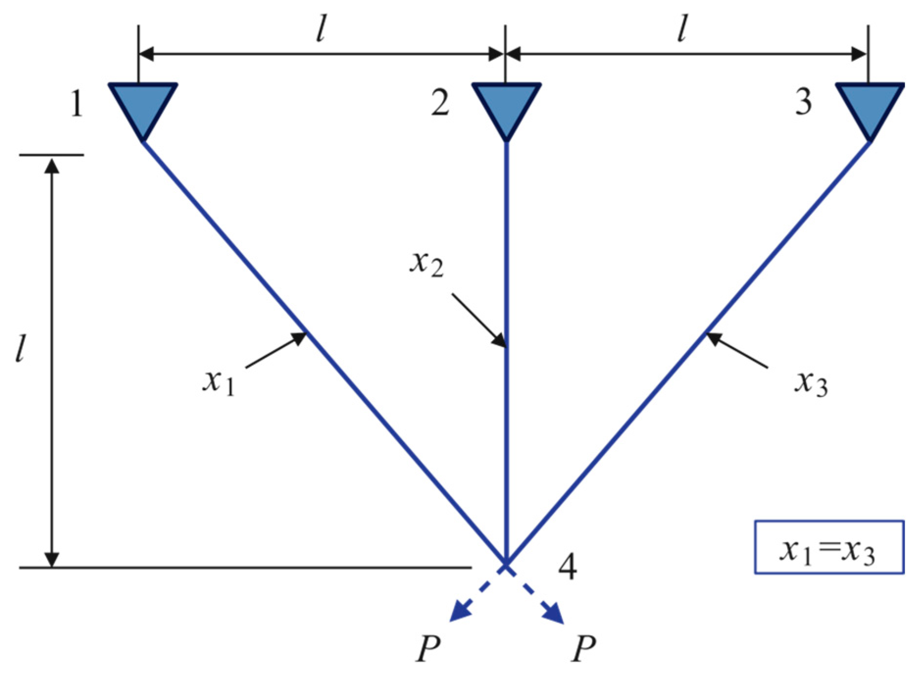 Mathematics 13 02888 g019