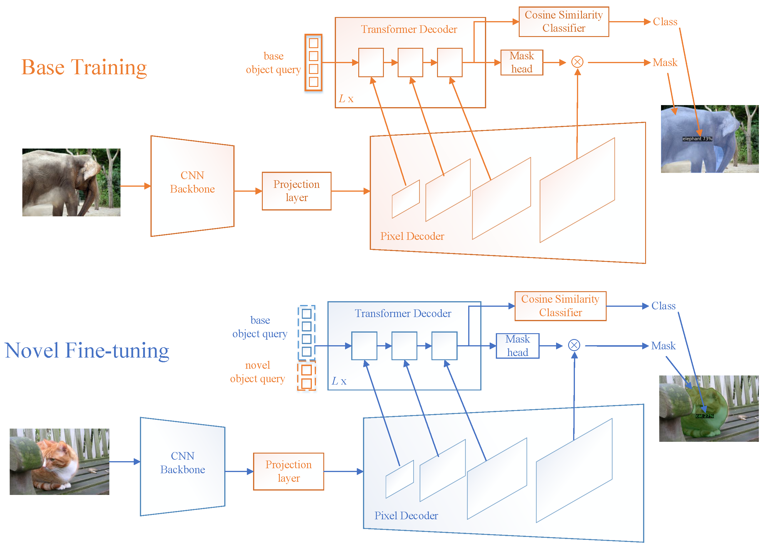Mathematics 13 02889 g001 Mathematics 13 02889 g001