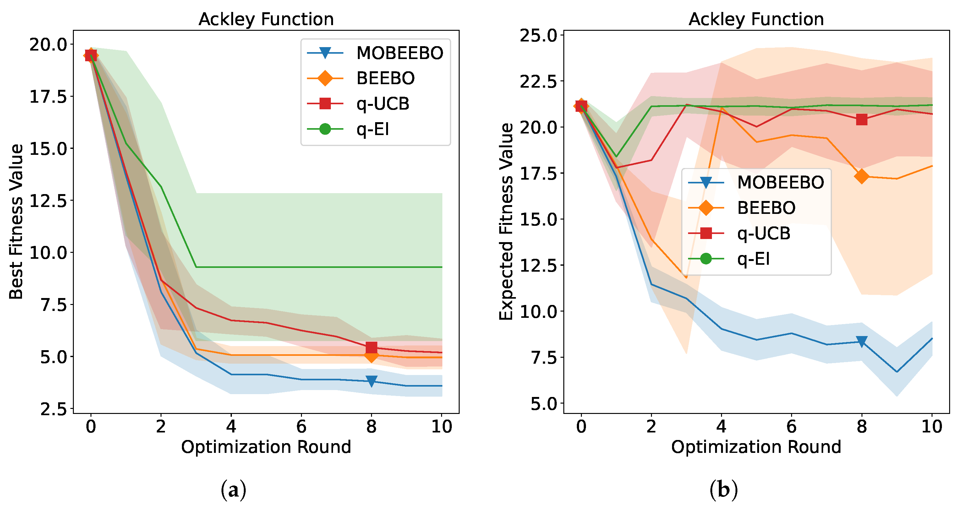 Mathematics 13 02894 g001