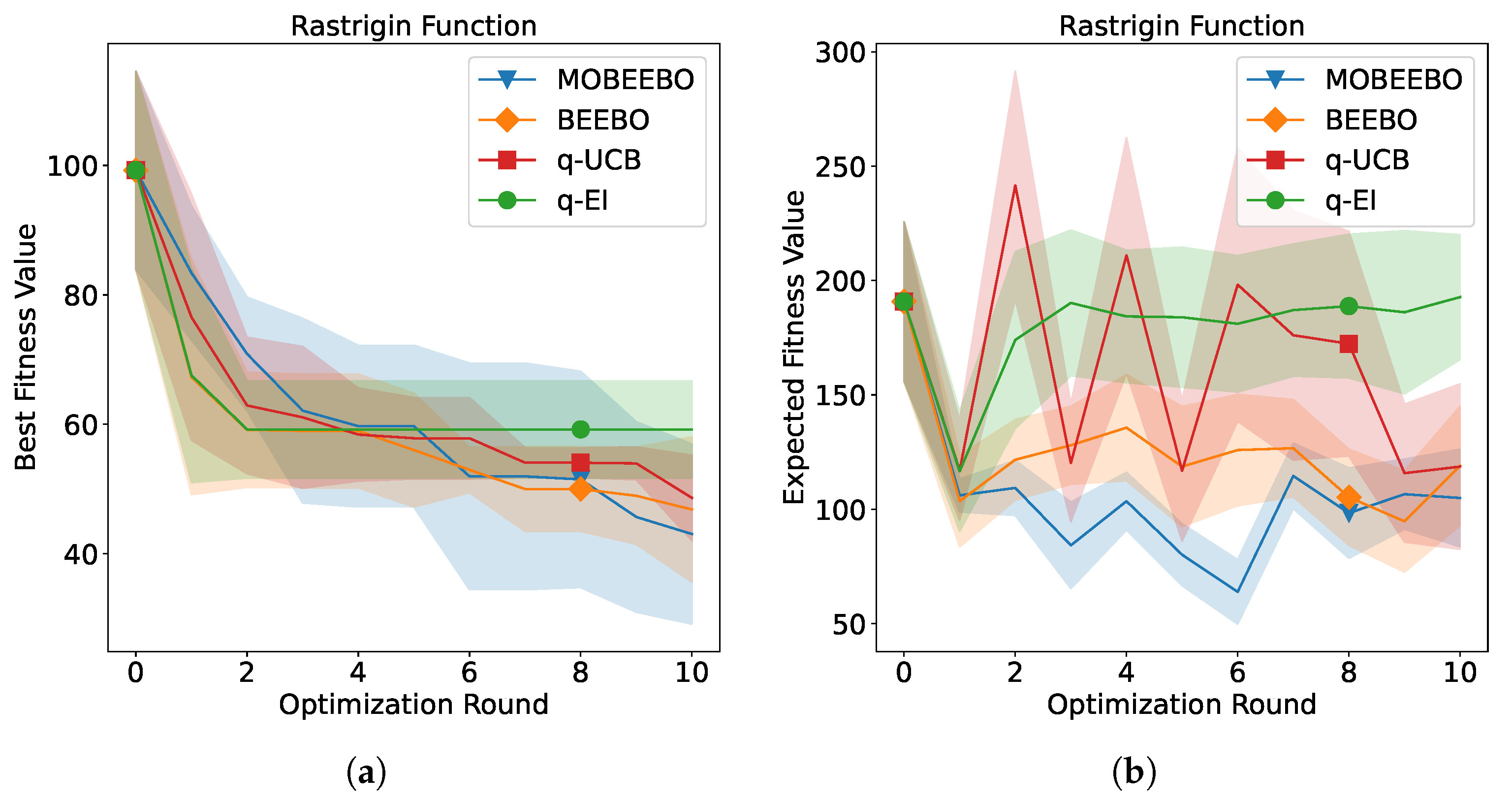 Mathematics 13 02894 g002