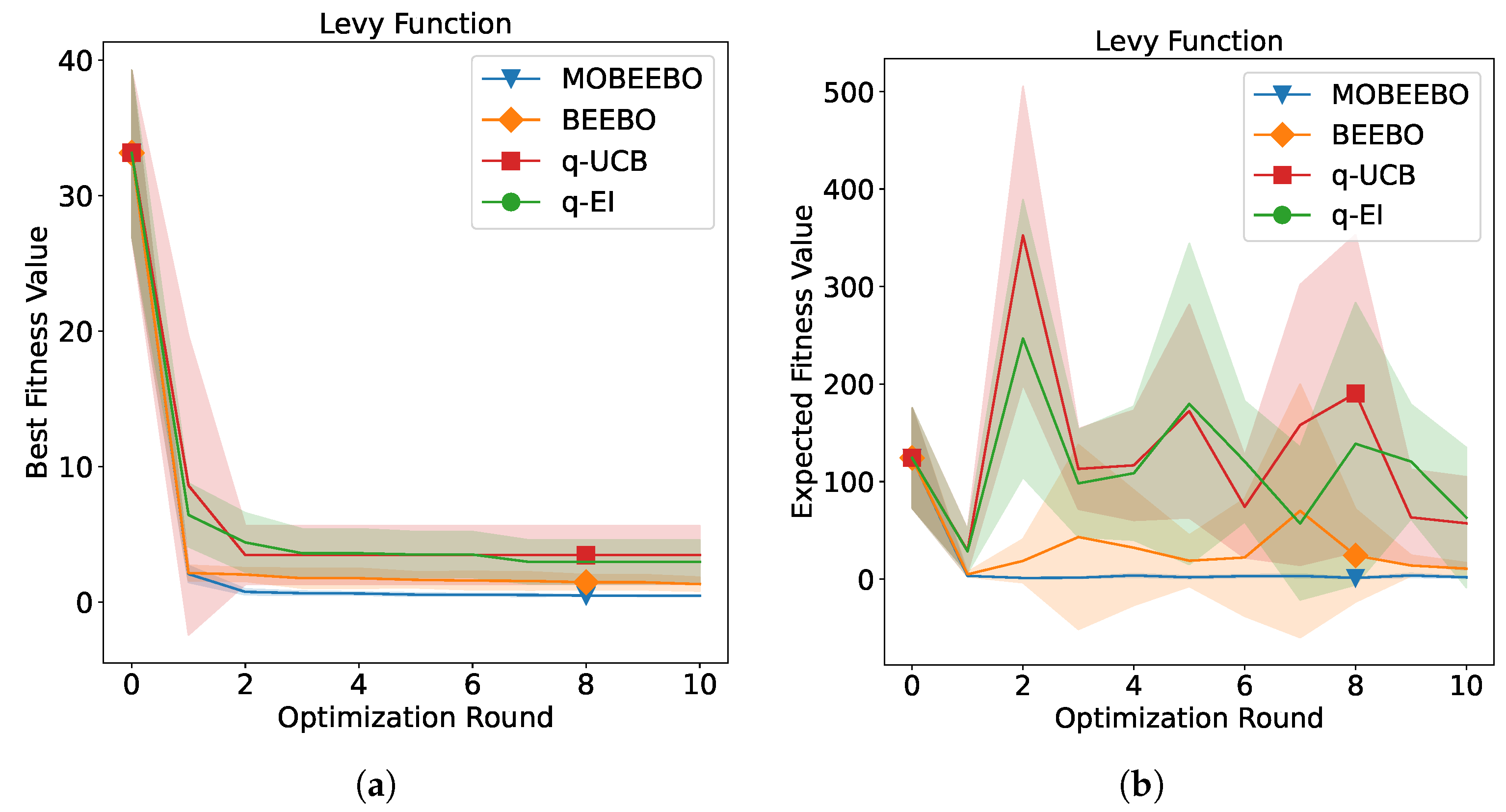 Mathematics 13 02894 g003