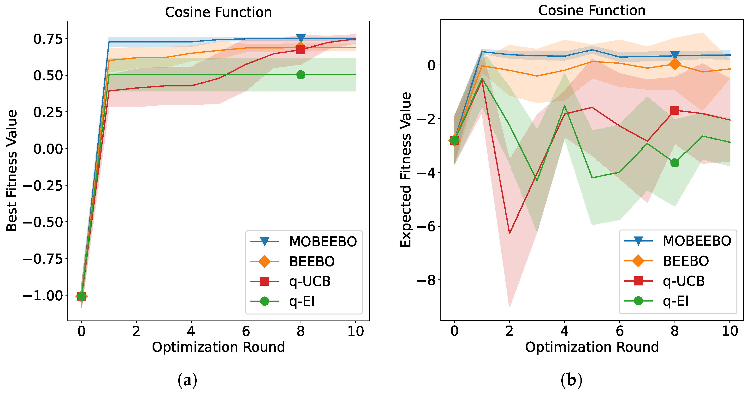 Mathematics 13 02894 g006