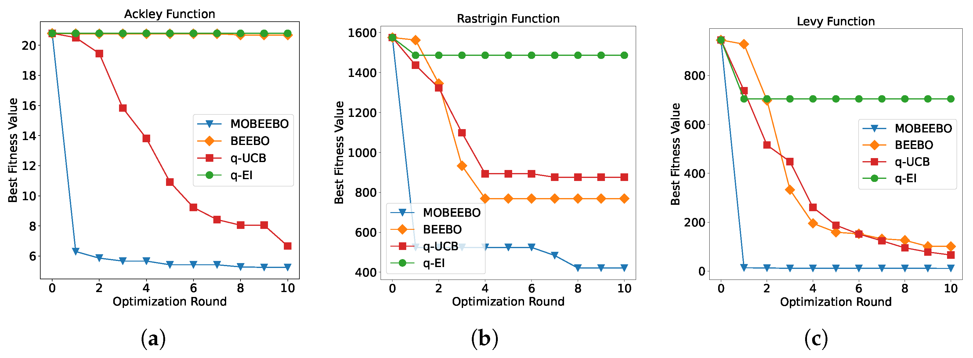 Mathematics 13 02894 g007