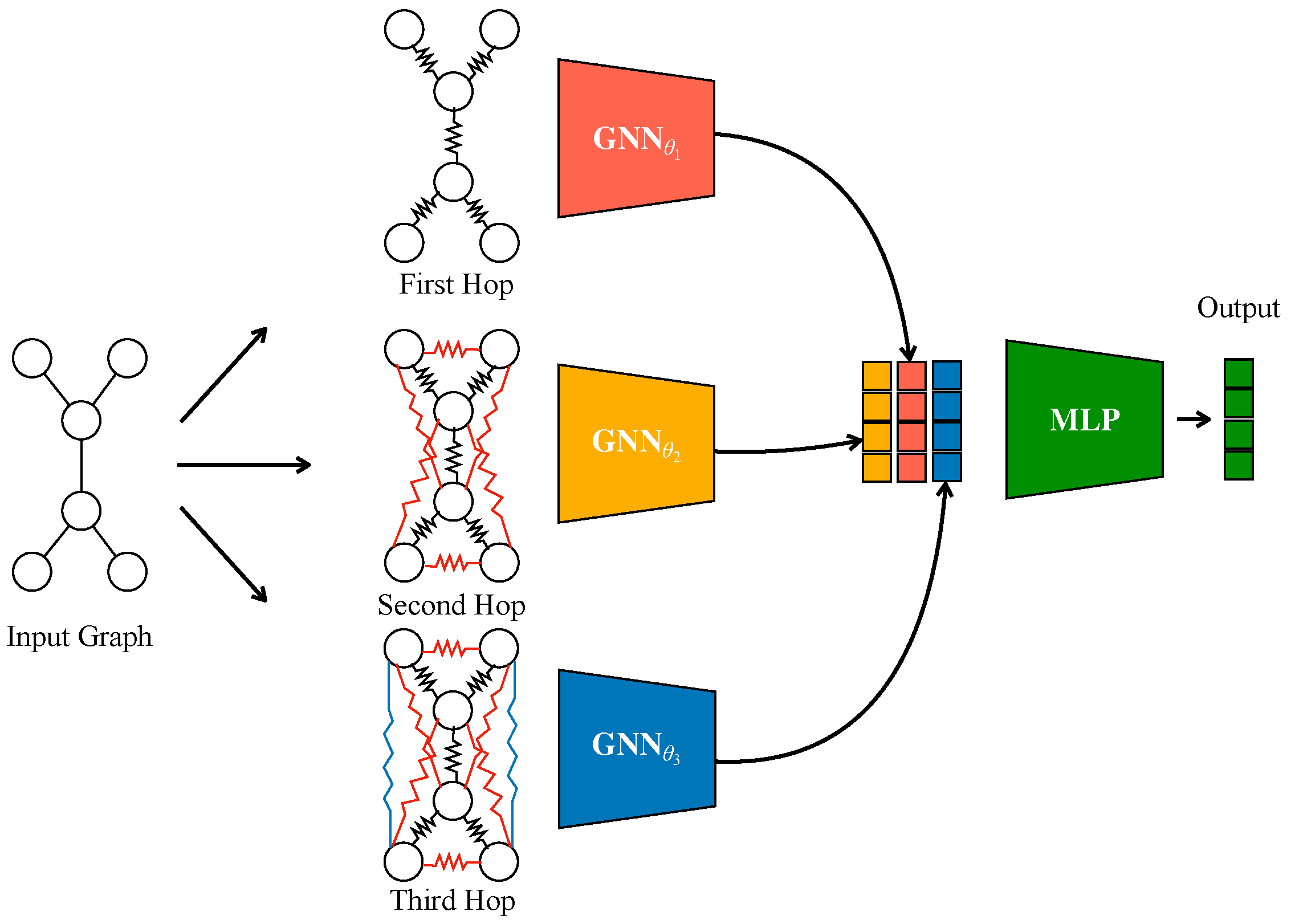 Mathematics 13 02895 g001
