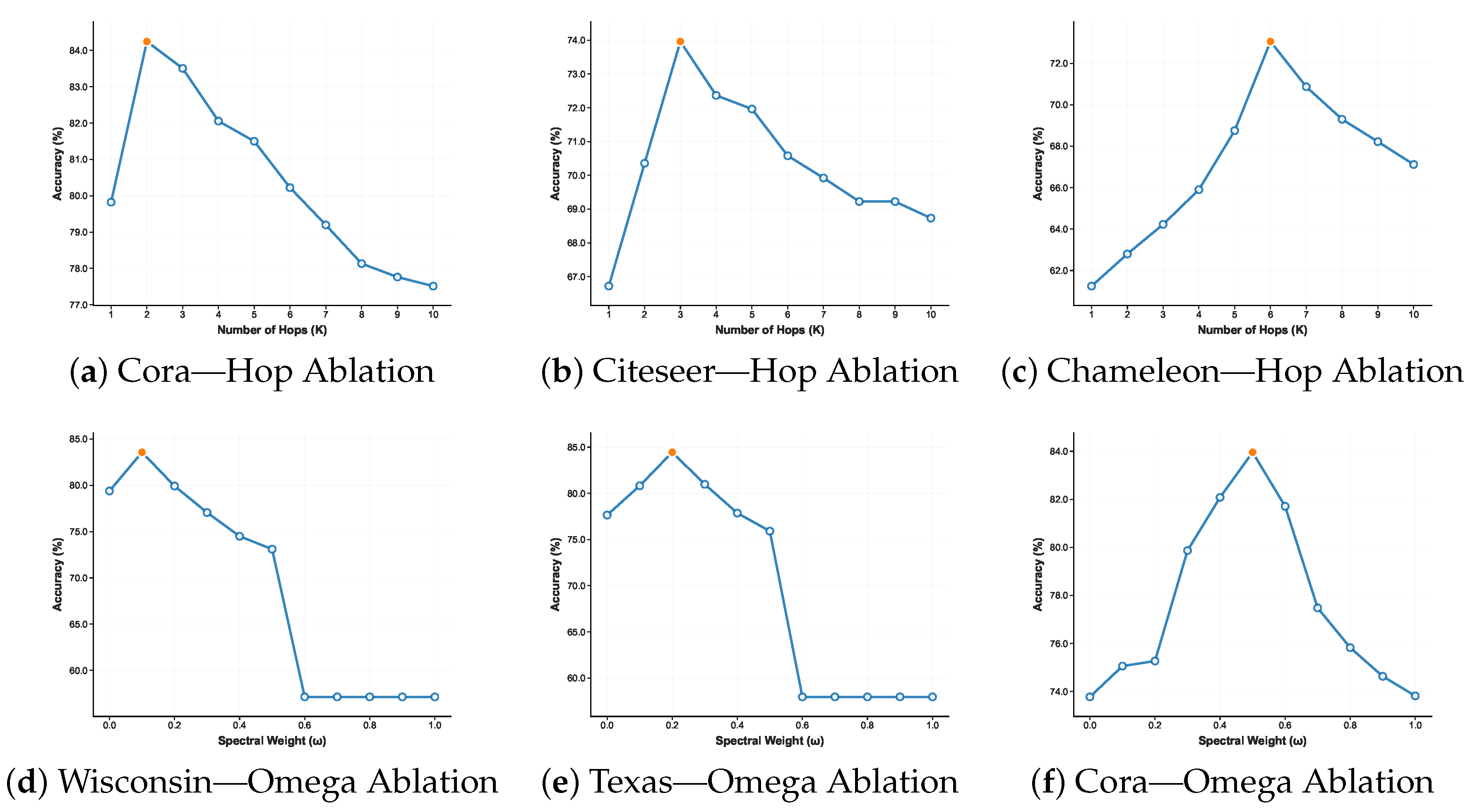 Mathematics 13 02895 g002