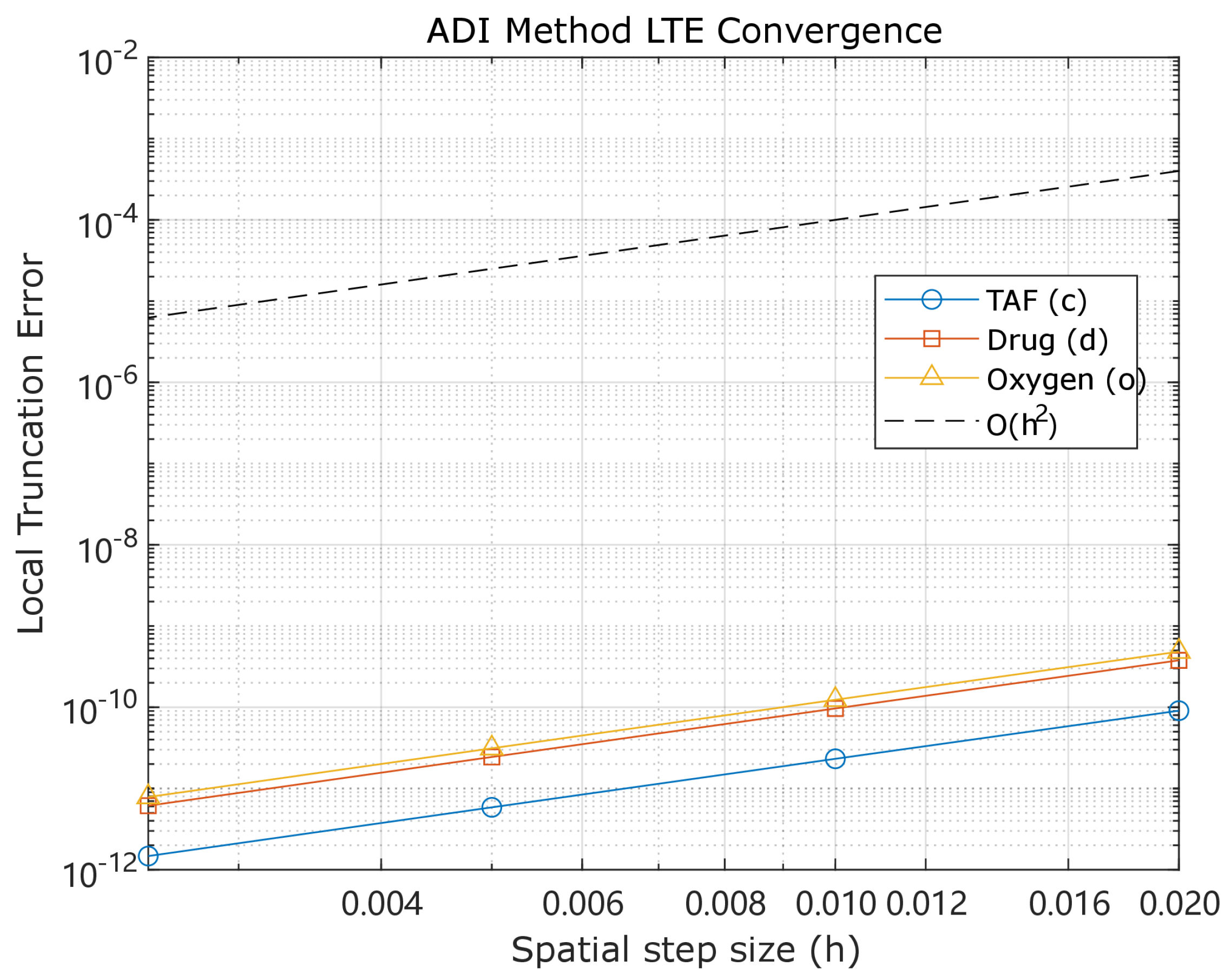 Mathematics 13 02898 g007