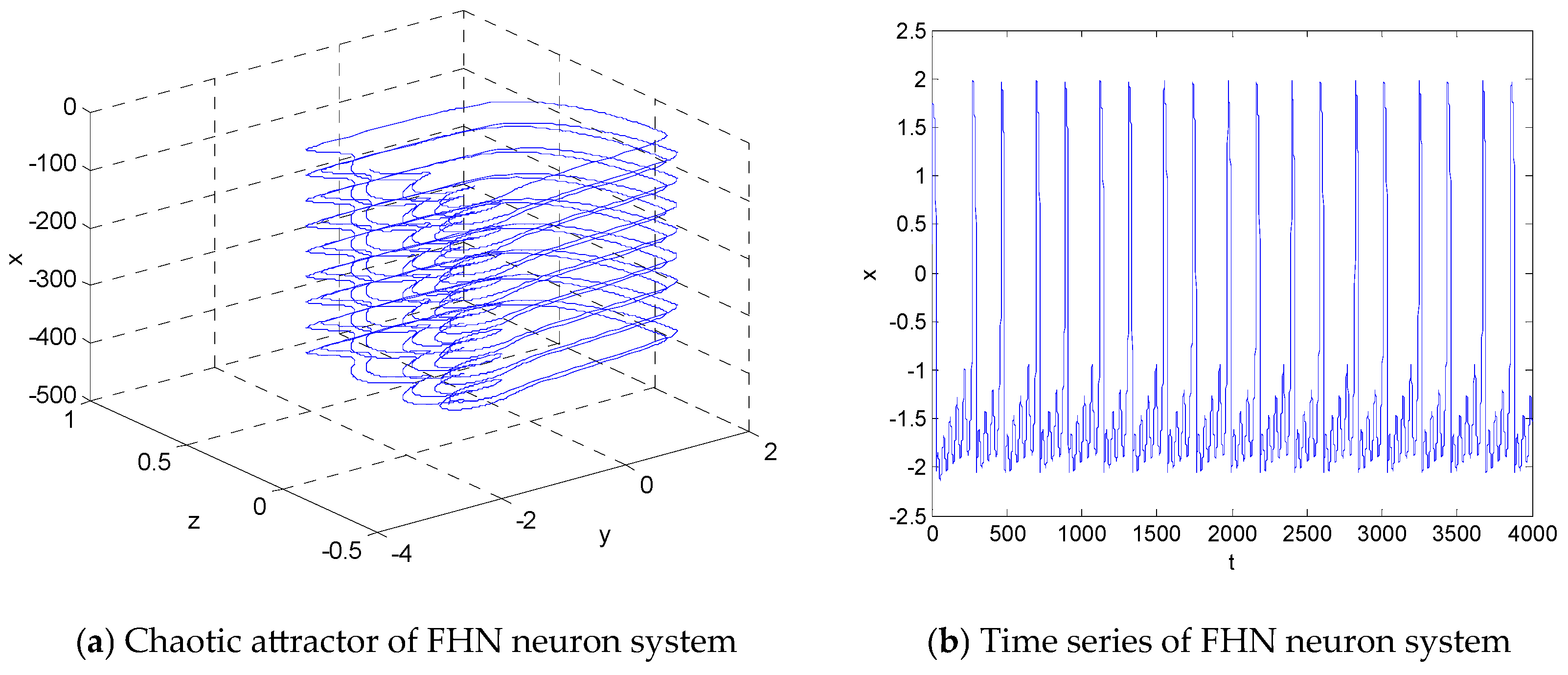 Mathematics 13 02901 g002 Mathematics 13 02901 g002