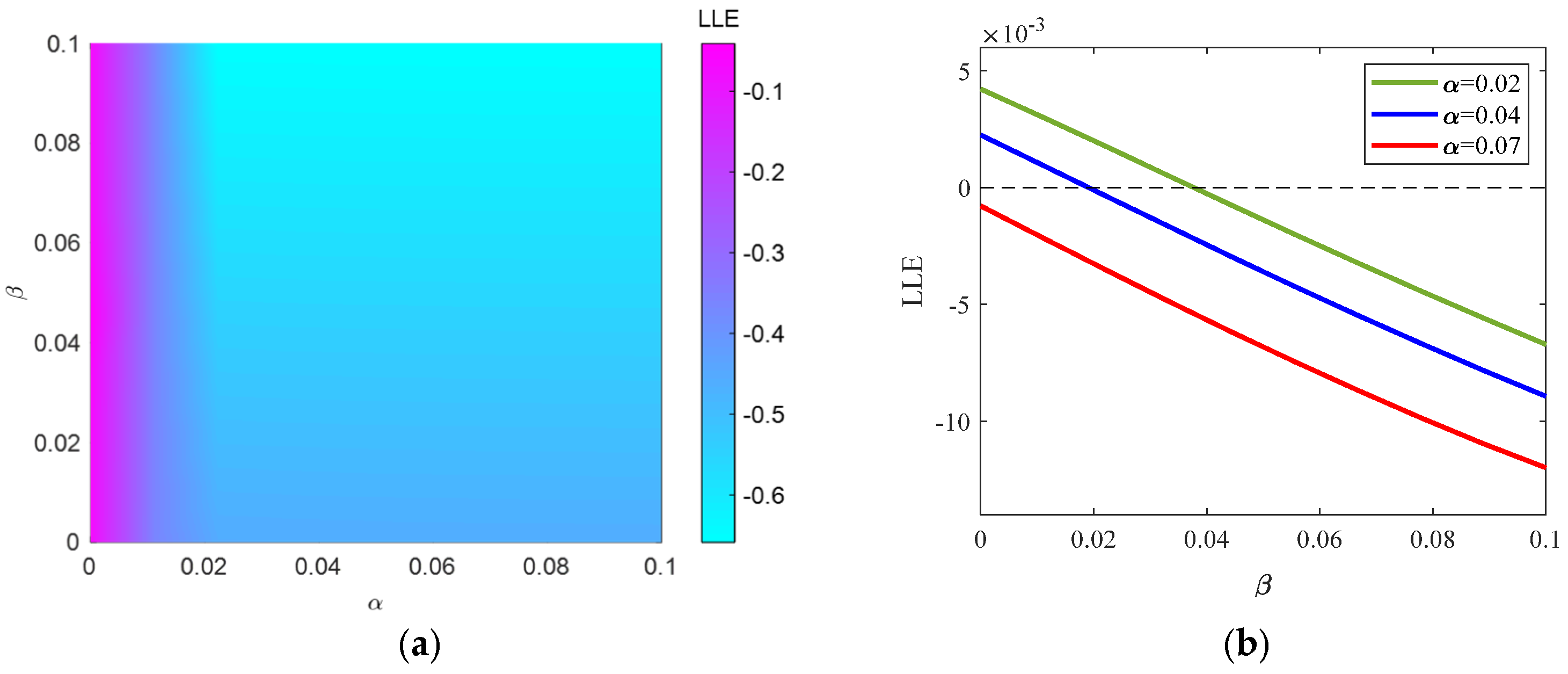 Mathematics 13 02901 g003 Mathematics 13 02901 g003