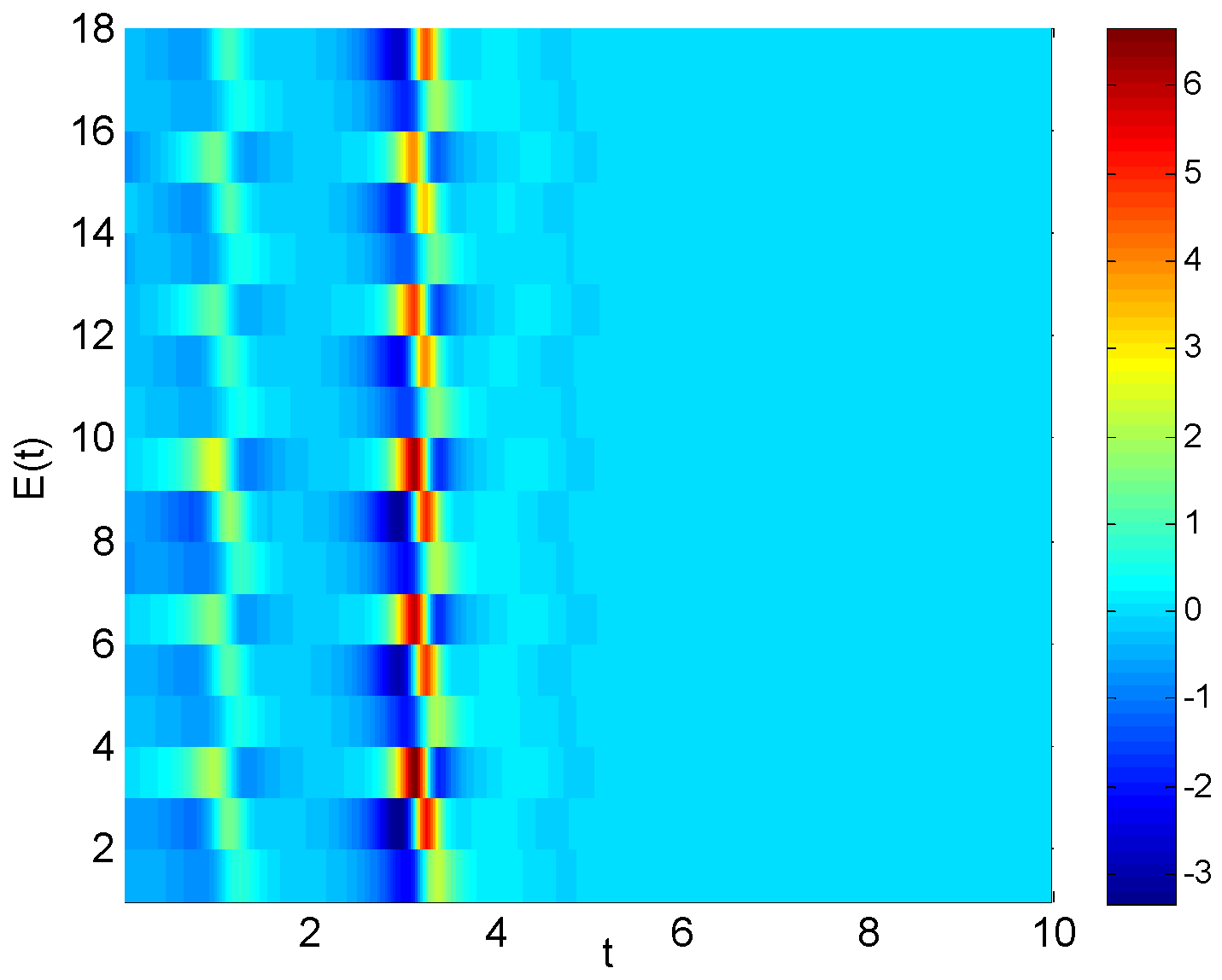 Mathematics 13 02901 g004 Mathematics 13 02901 g004