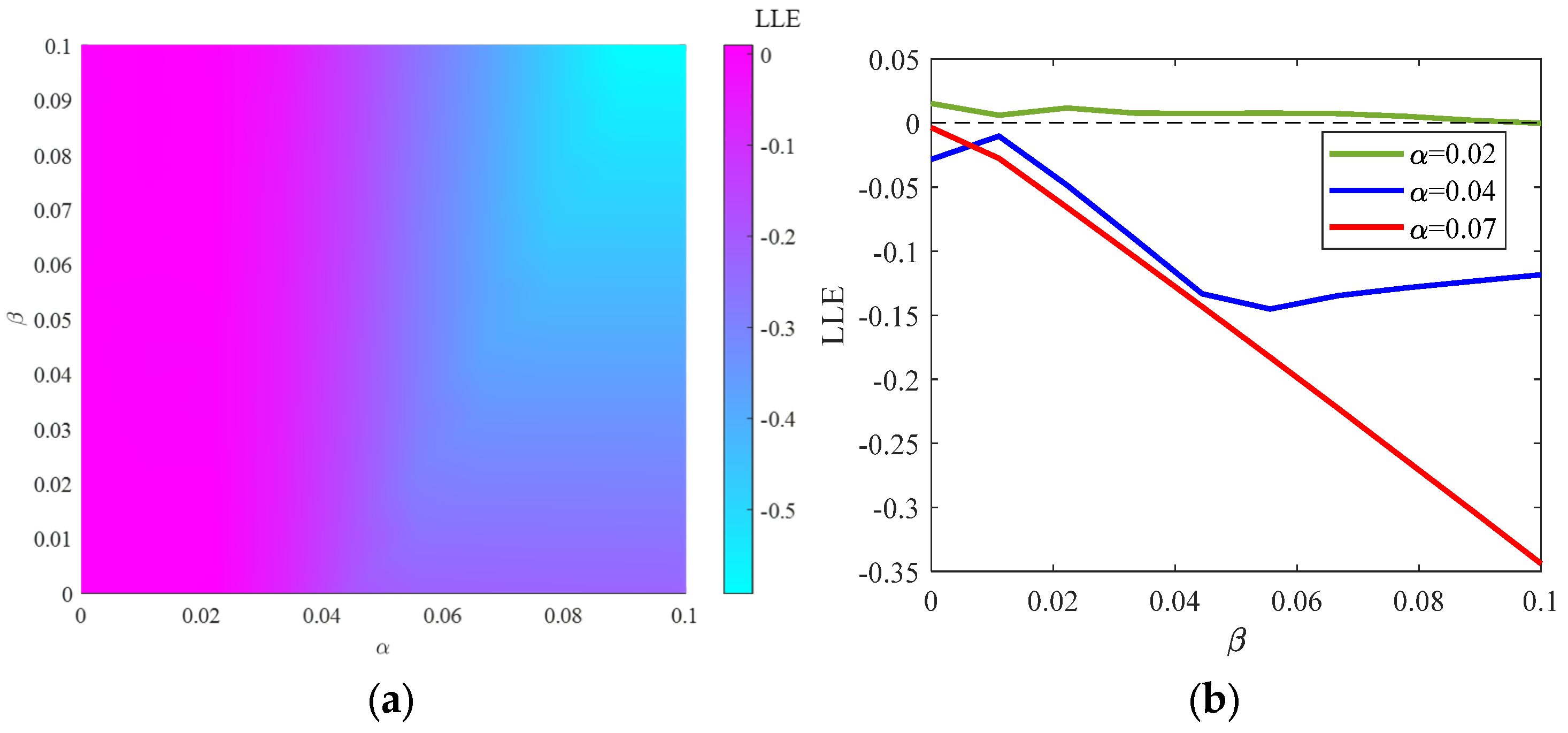 Mathematics 13 02901 g005 Mathematics 13 02901 g005