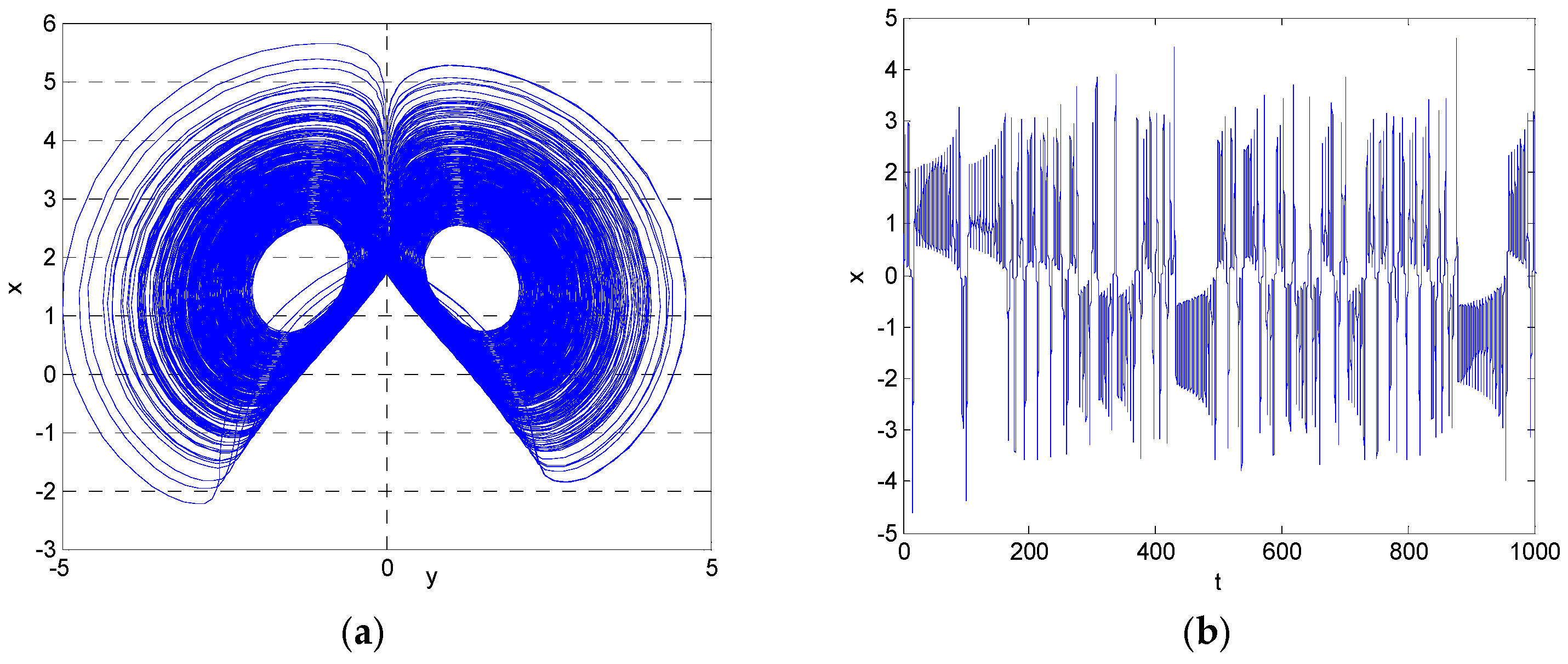 Mathematics 13 02901 g006 Mathematics 13 02901 g006