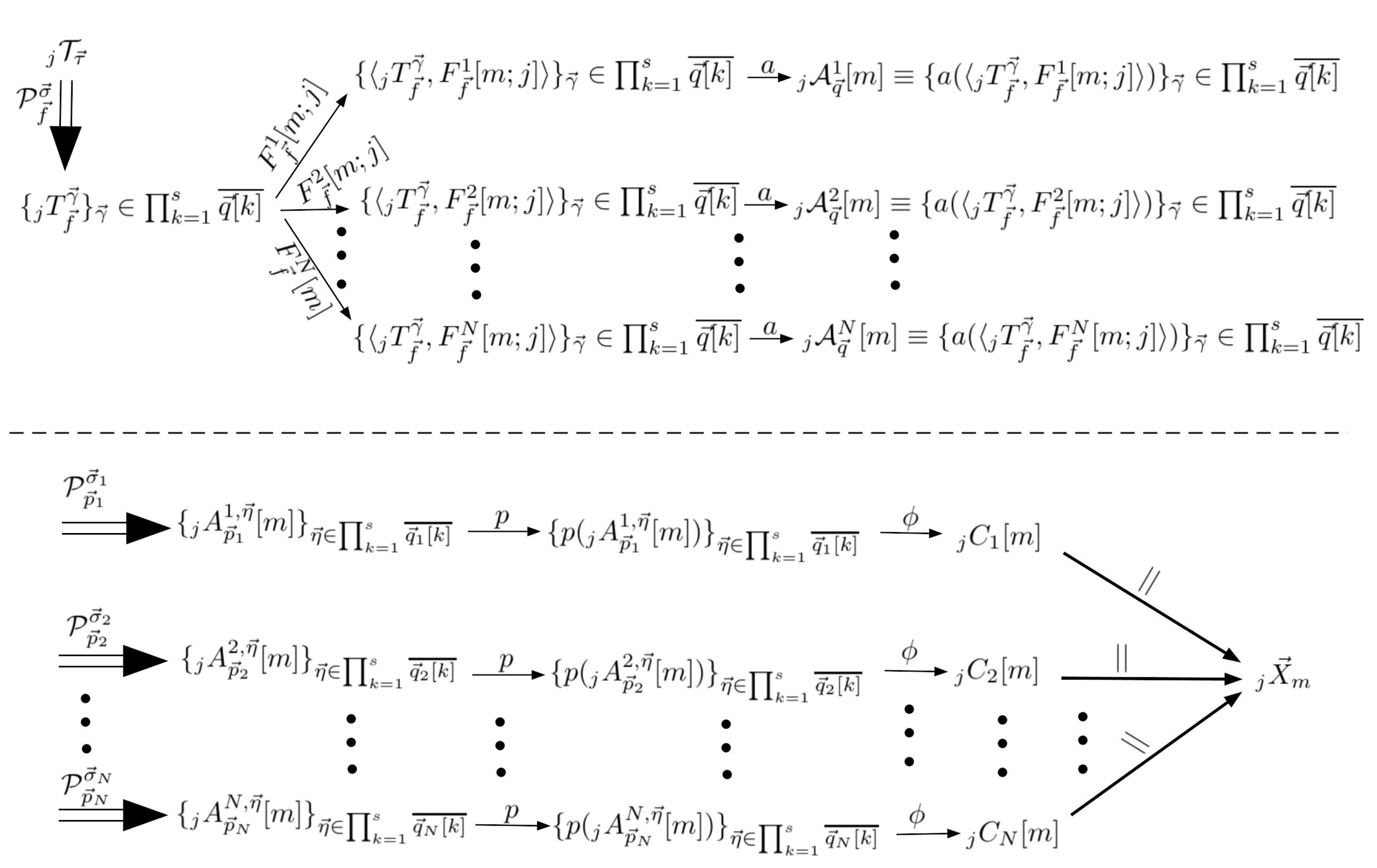 Mathematics 13 02903 g001