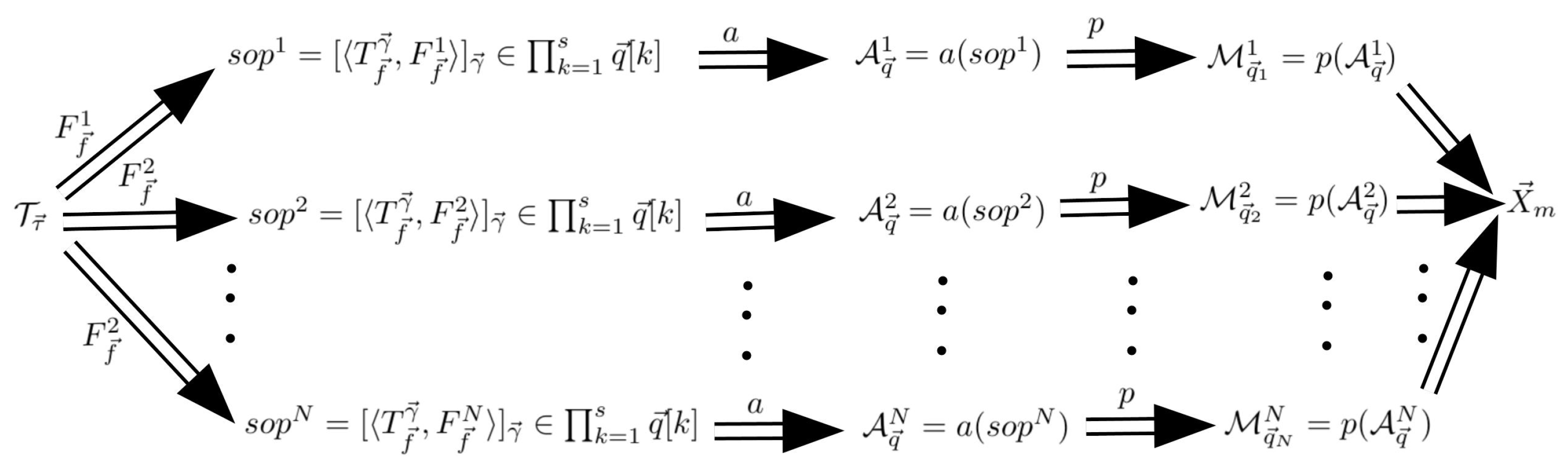 Mathematics 13 02903 g002