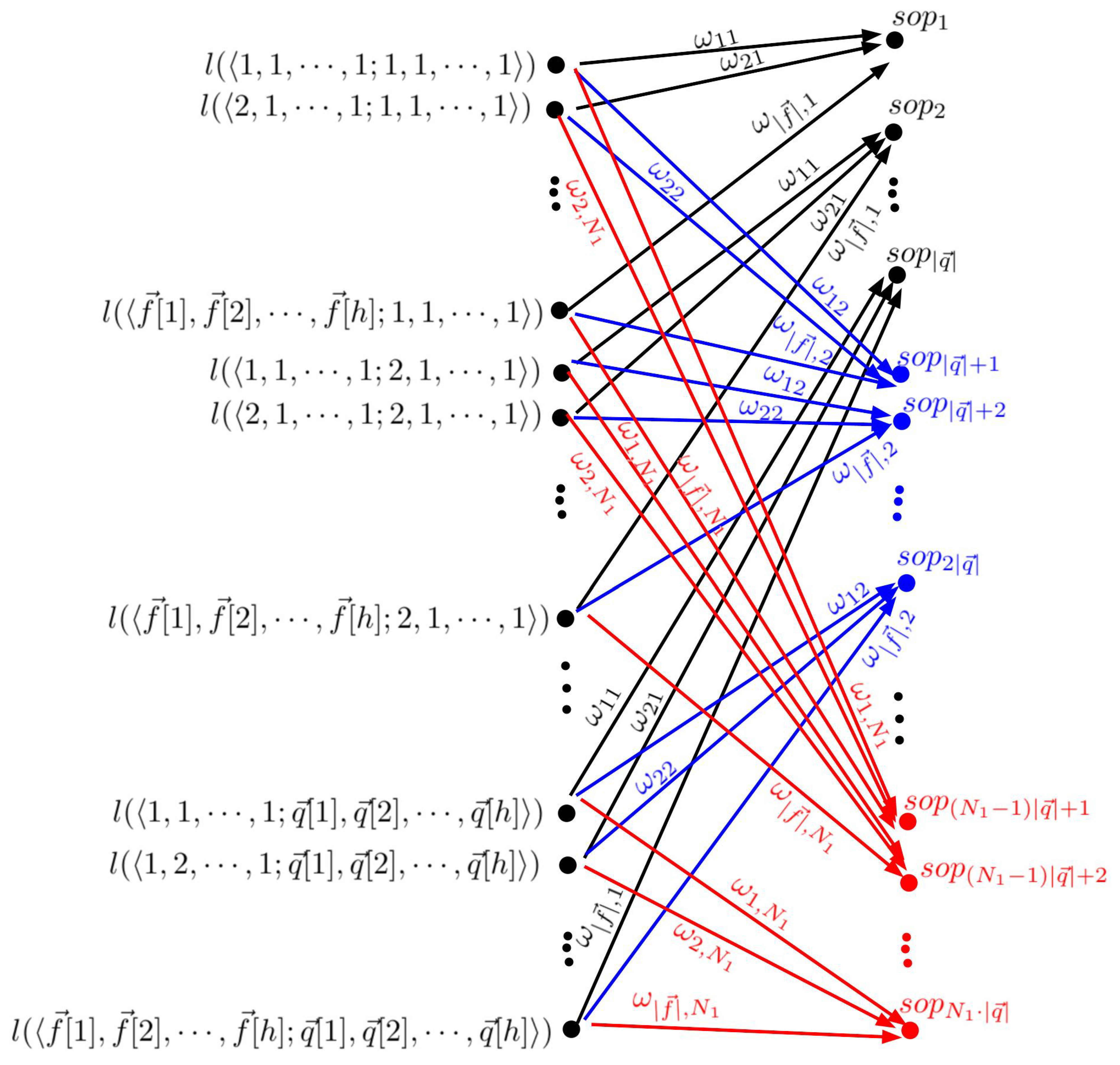 Mathematics 13 02903 g004