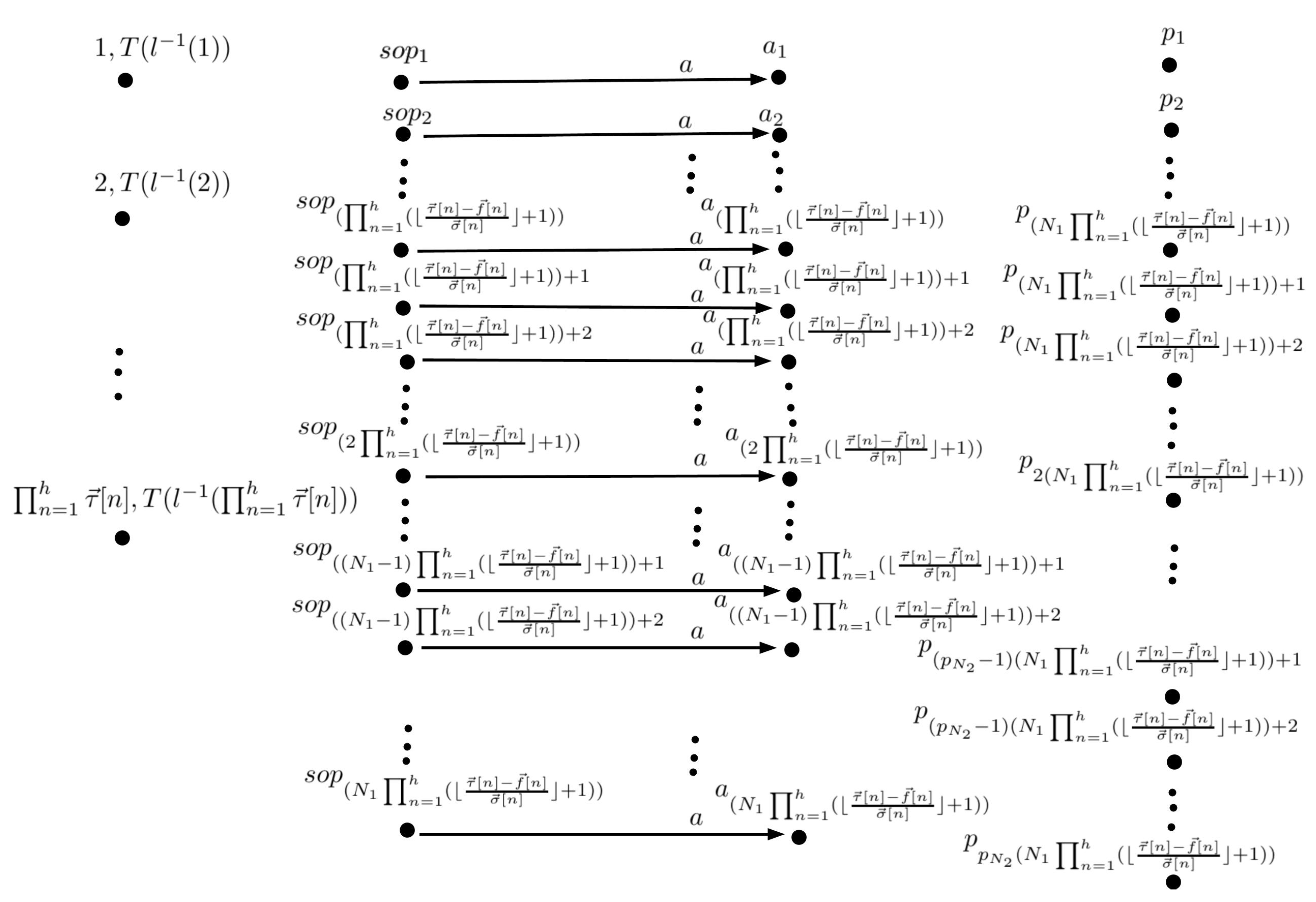 Mathematics 13 02903 g005