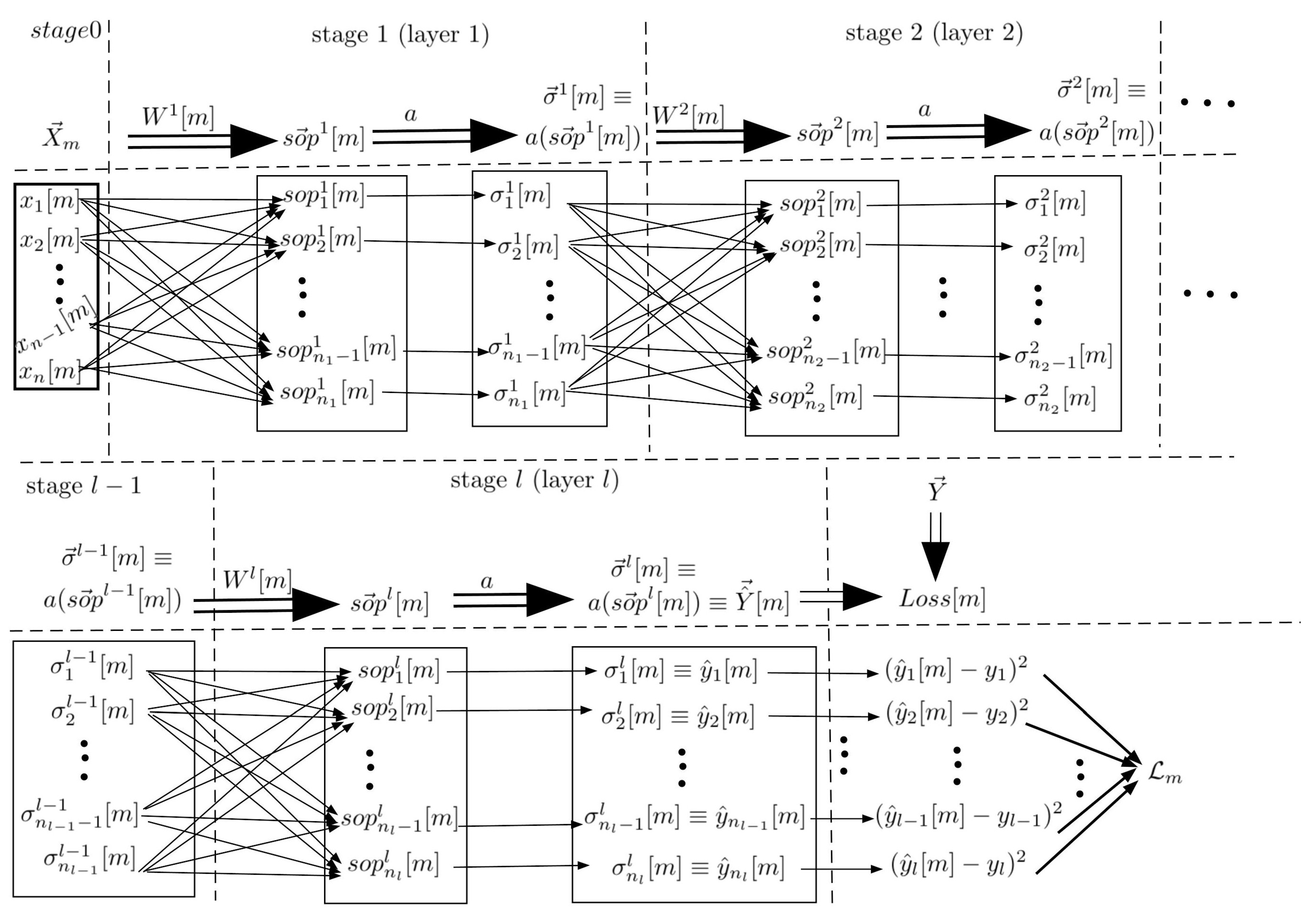 Mathematics 13 02903 g0a1