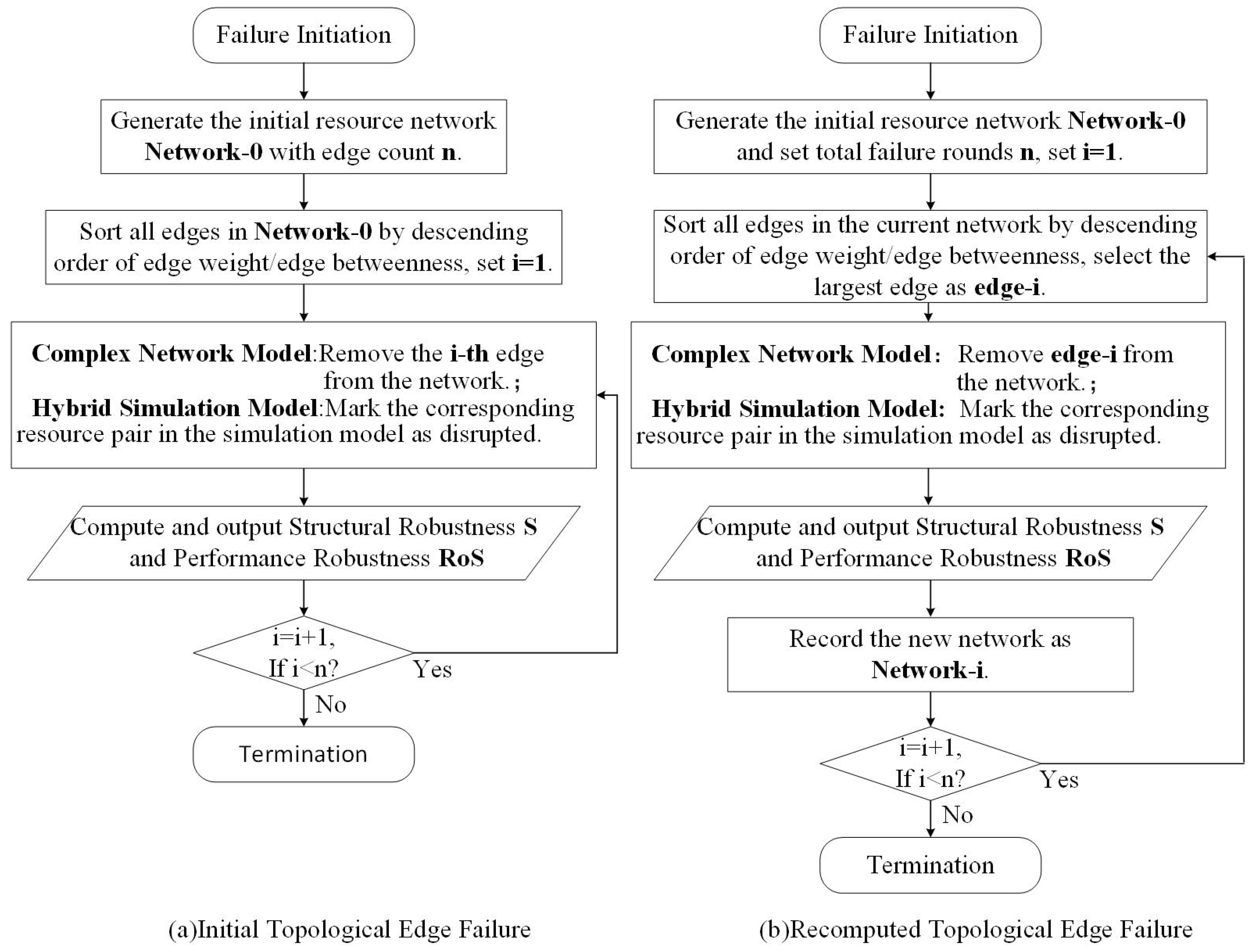 Mathematics 13 02905 g004 Mathematics 13 02905 g004