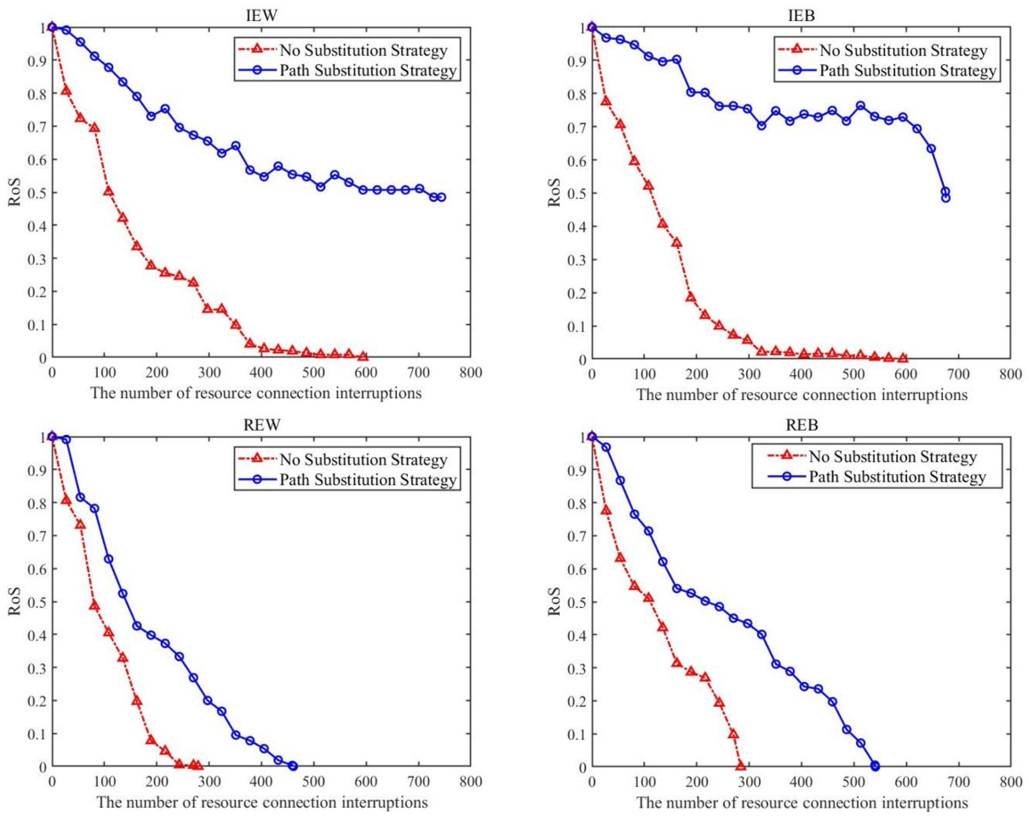 Mathematics 13 02905 g006 Mathematics 13 02905 g006