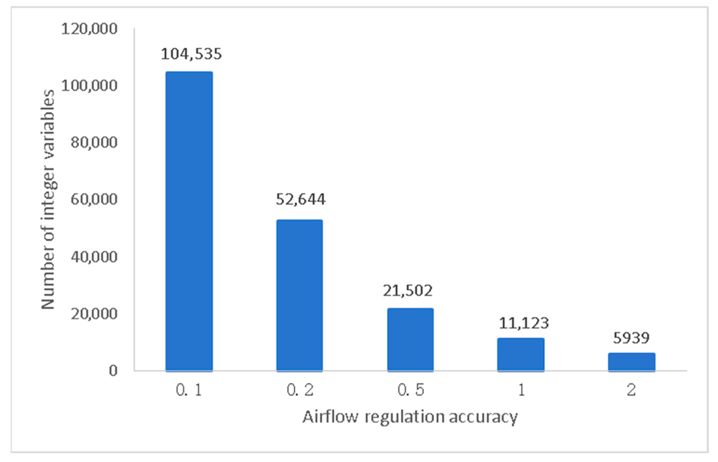 Mathematics 13 02906 g004 Mathematics 13 02906 g004