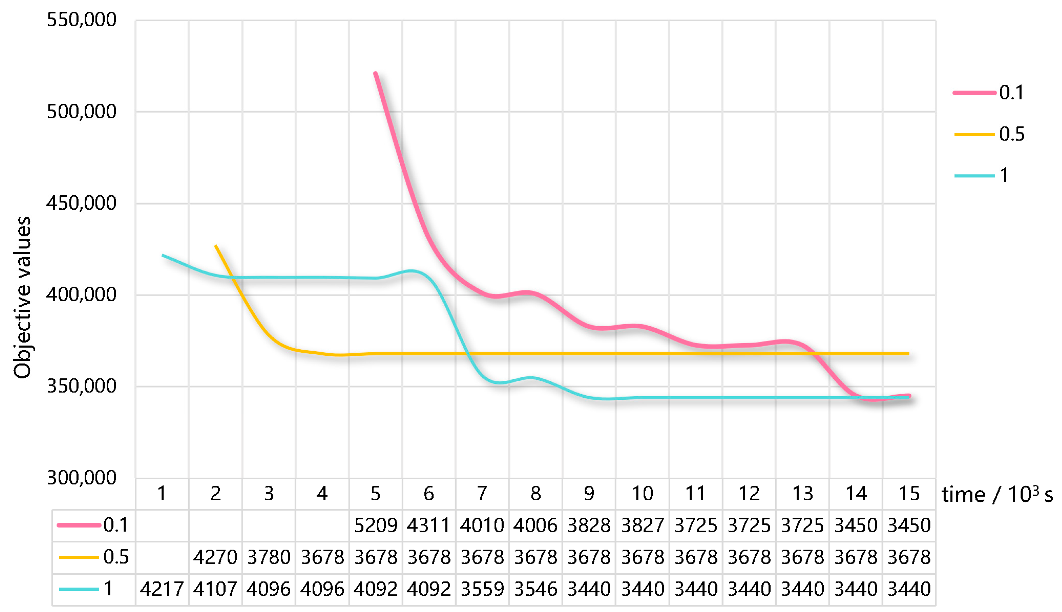 Mathematics 13 02906 g005 Mathematics 13 02906 g005
