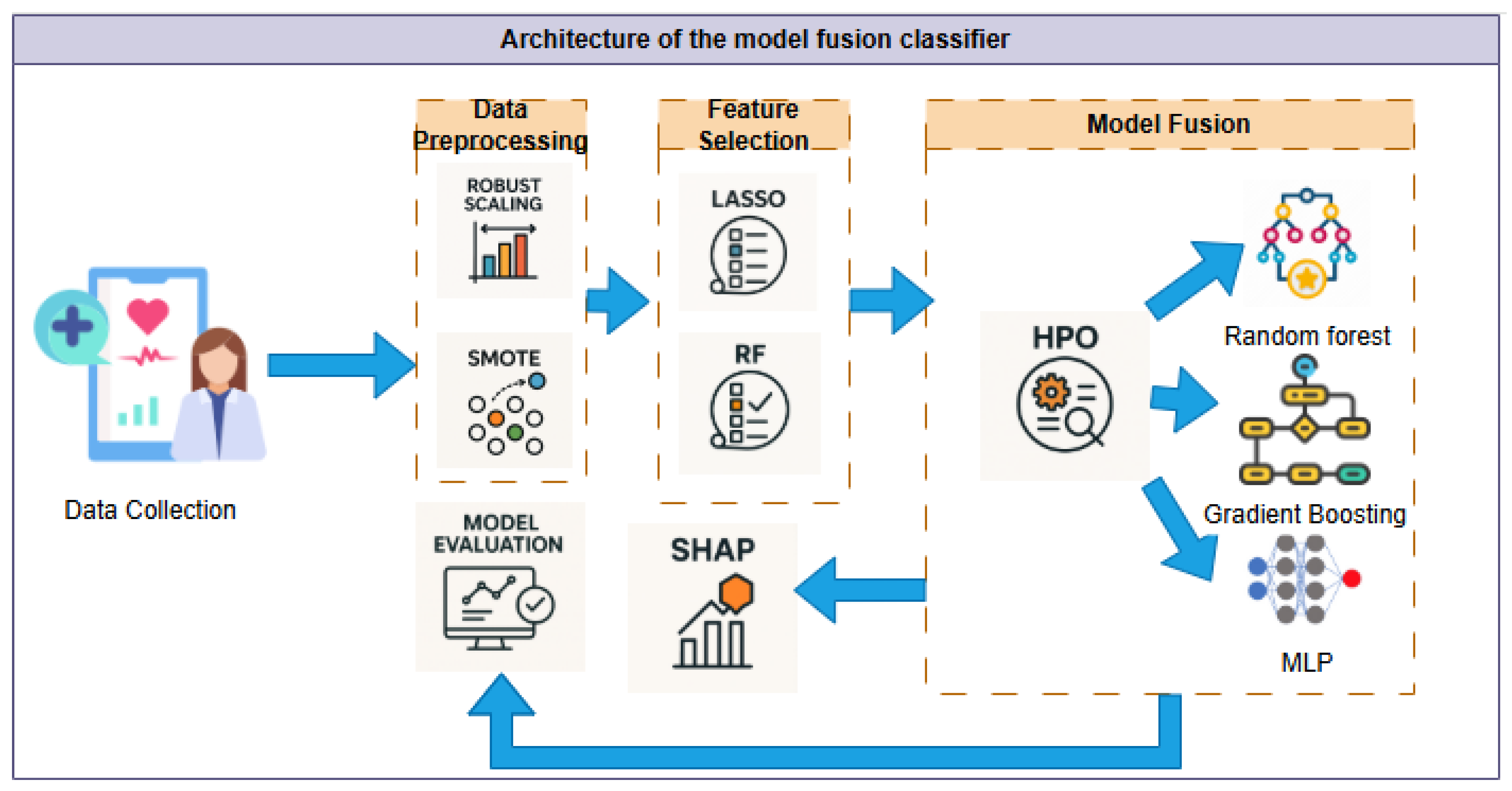 Mathematics 13 02907 g001 Mathematics 13 02907 g001