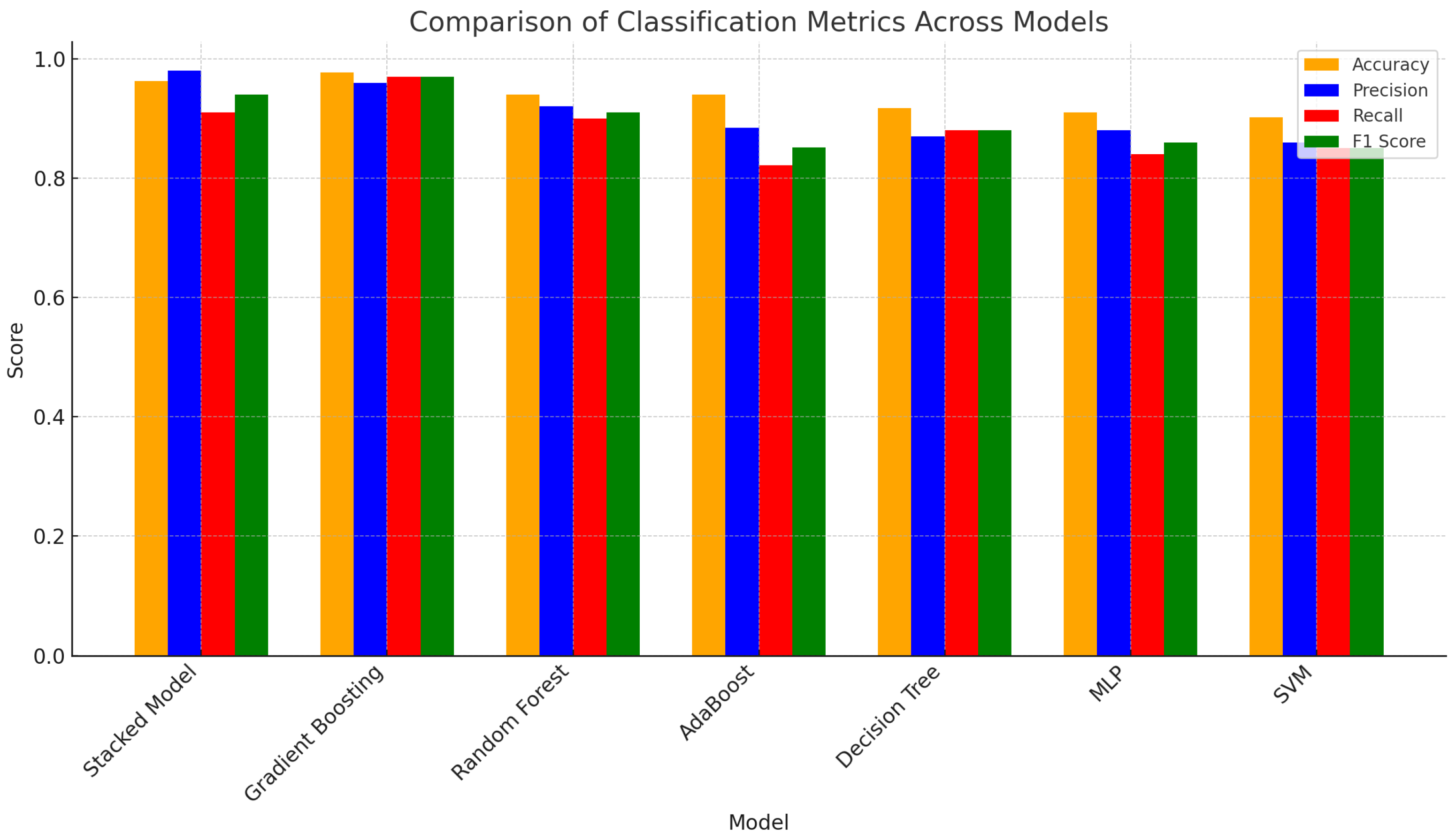 Mathematics 13 02907 g002 Mathematics 13 02907 g002