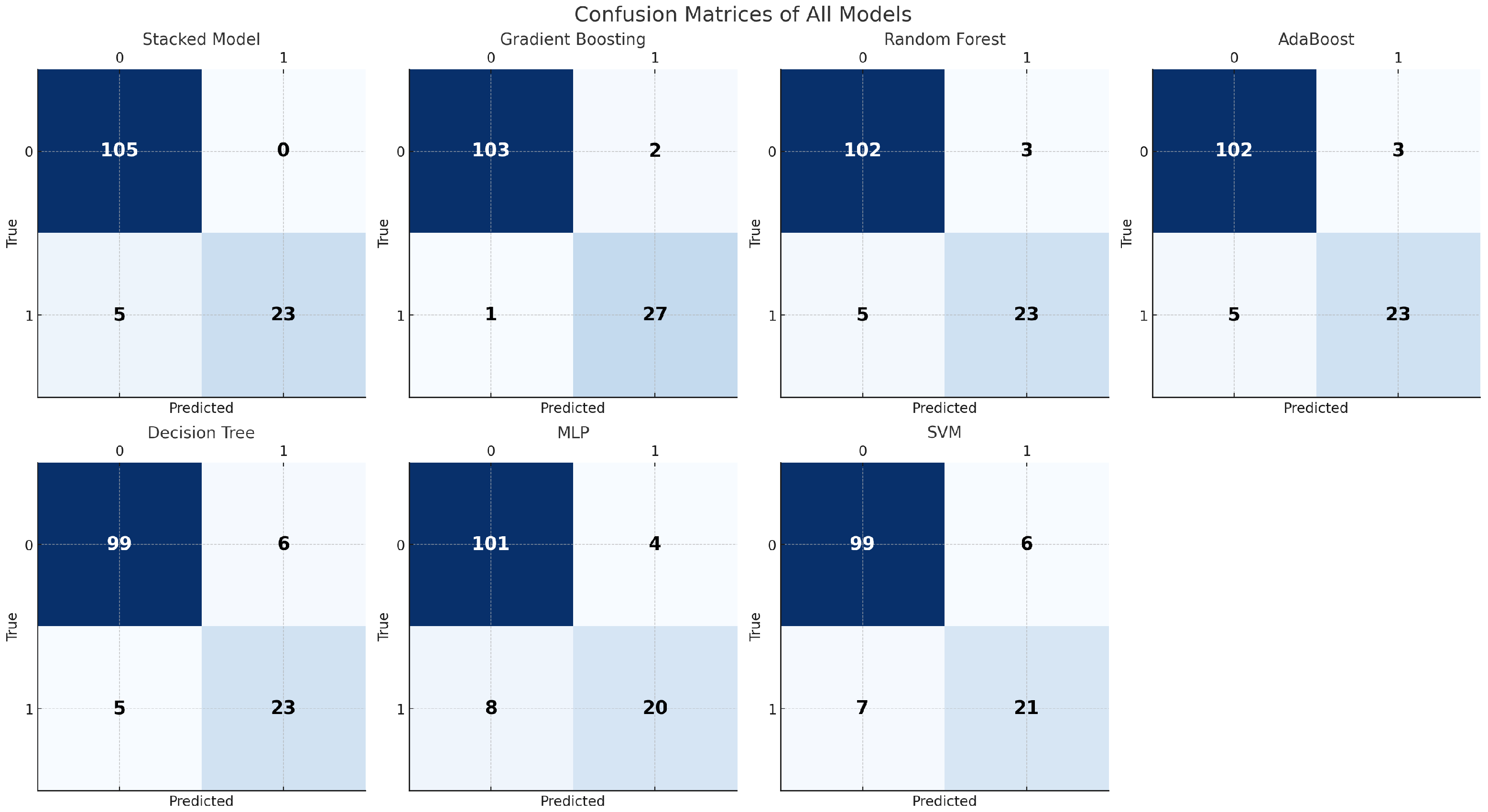 Mathematics 13 02907 g003 Mathematics 13 02907 g003