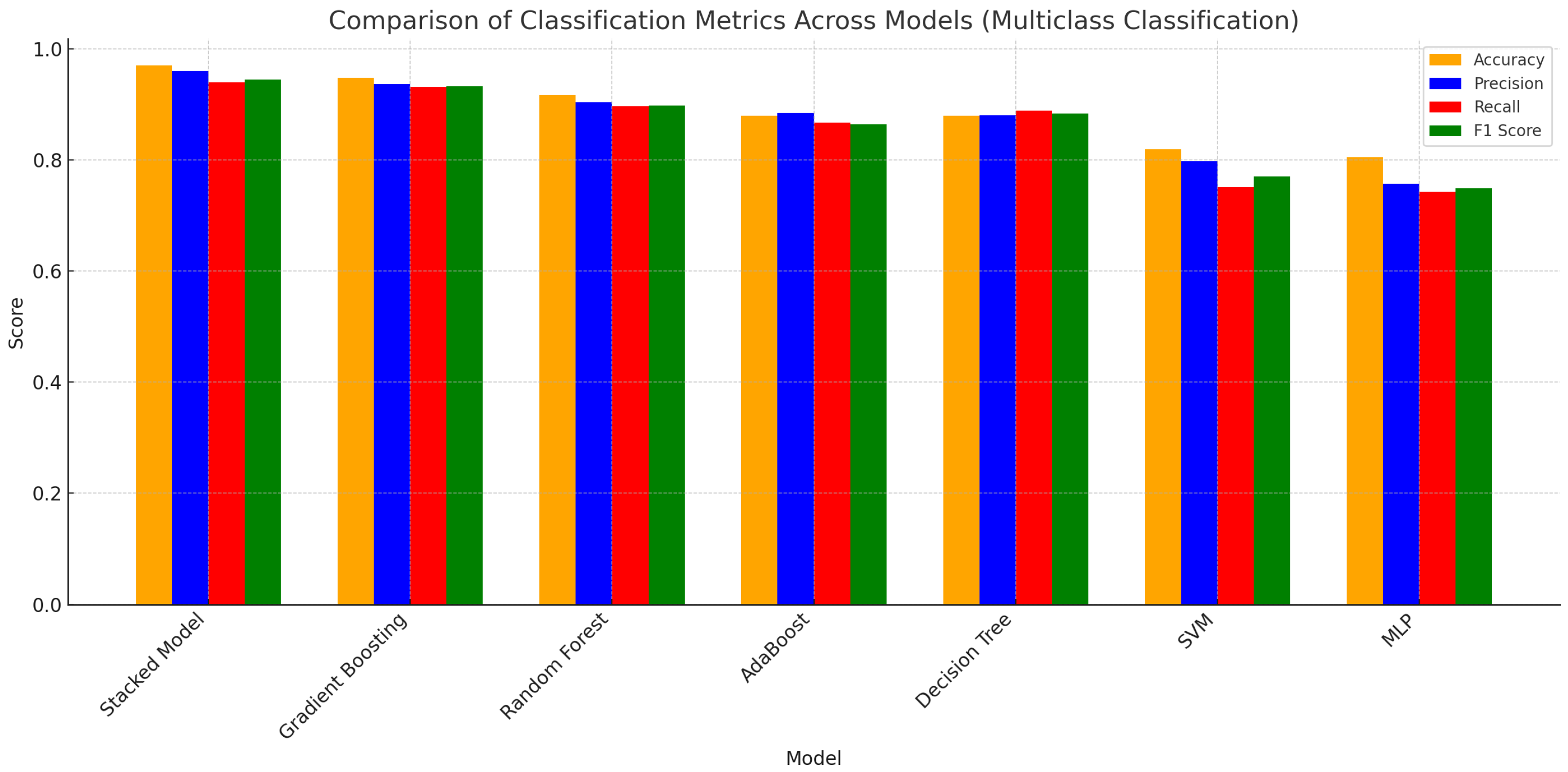 Mathematics 13 02907 g004 Mathematics 13 02907 g004