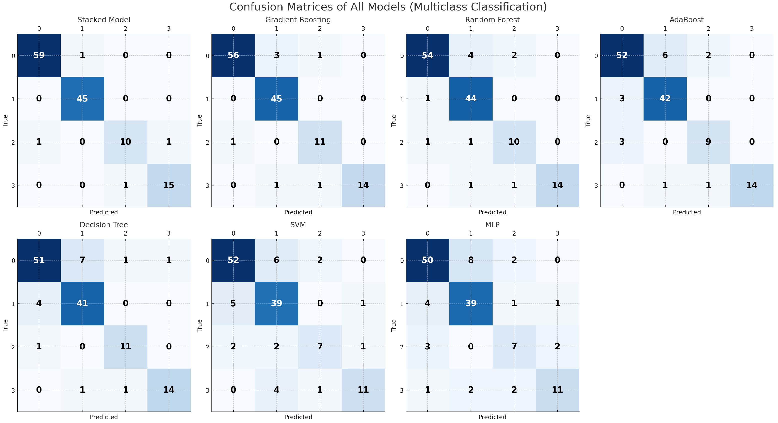 Mathematics 13 02907 g005 Mathematics 13 02907 g005