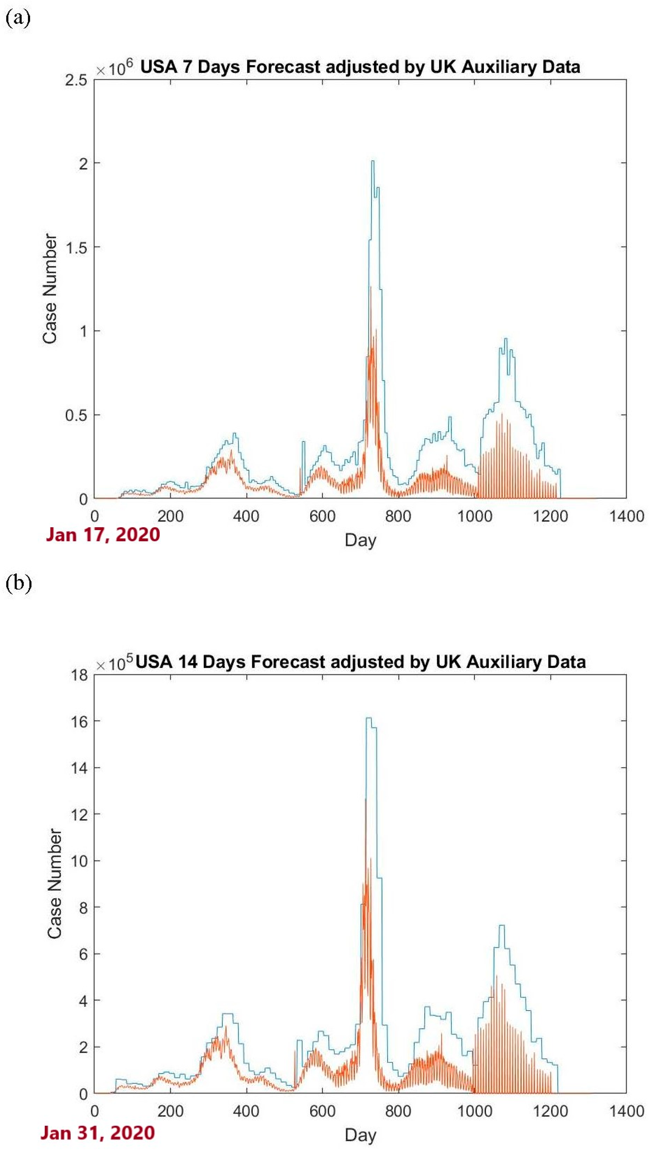 Mathematics 13 02908 g002