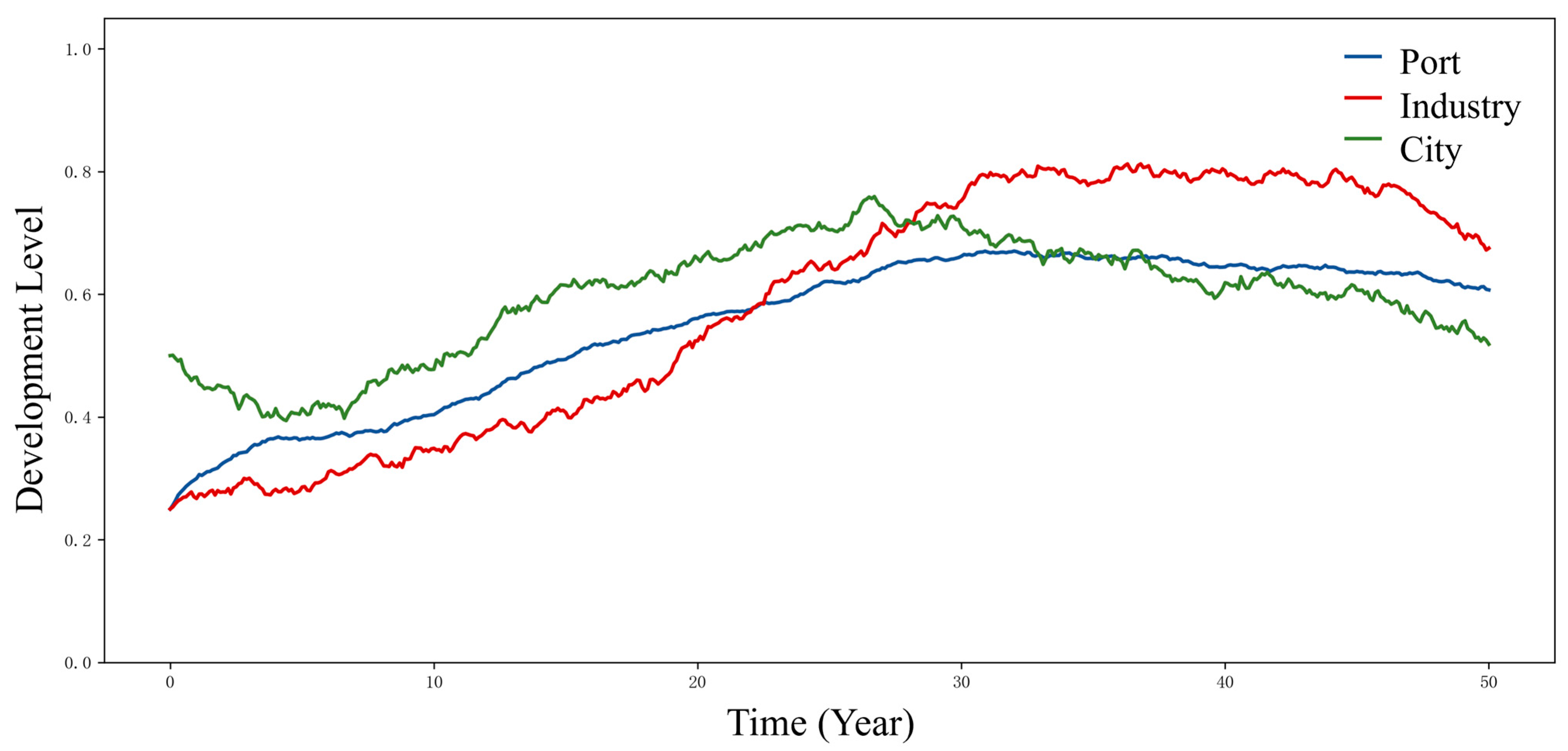 Mathematics 13 02911 g009