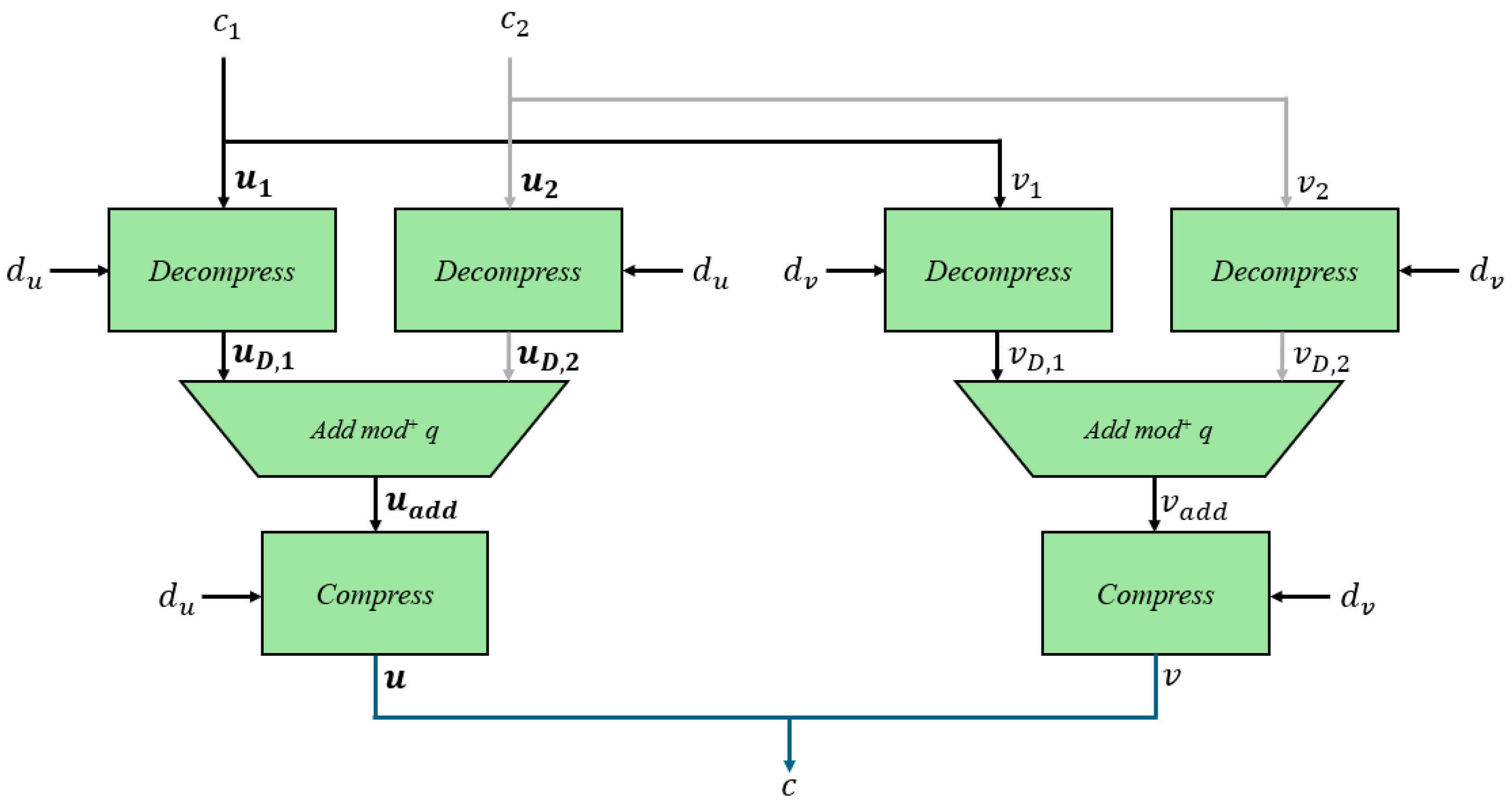 Mathematics 13 02914 g002