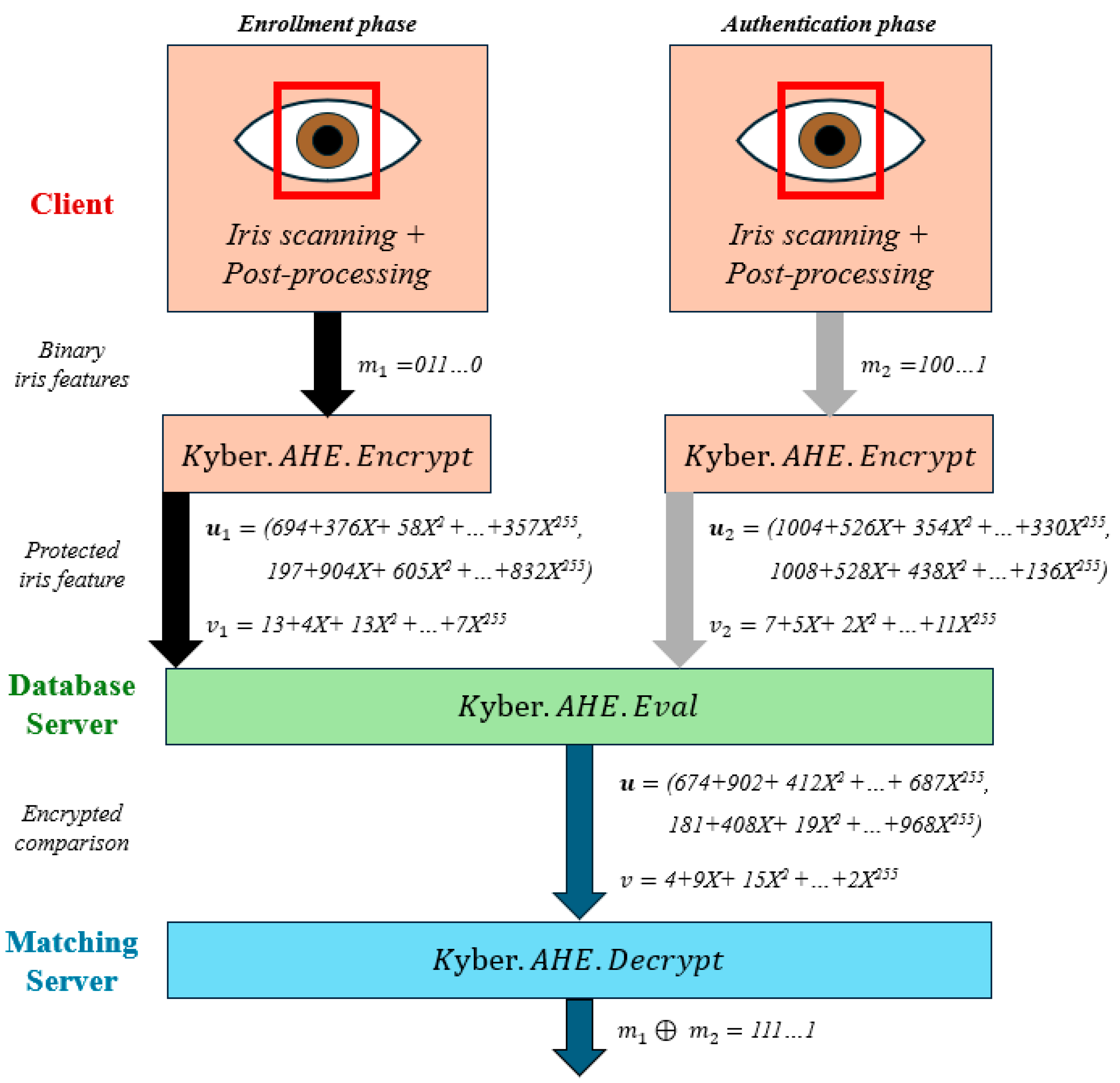Mathematics 13 02914 g004