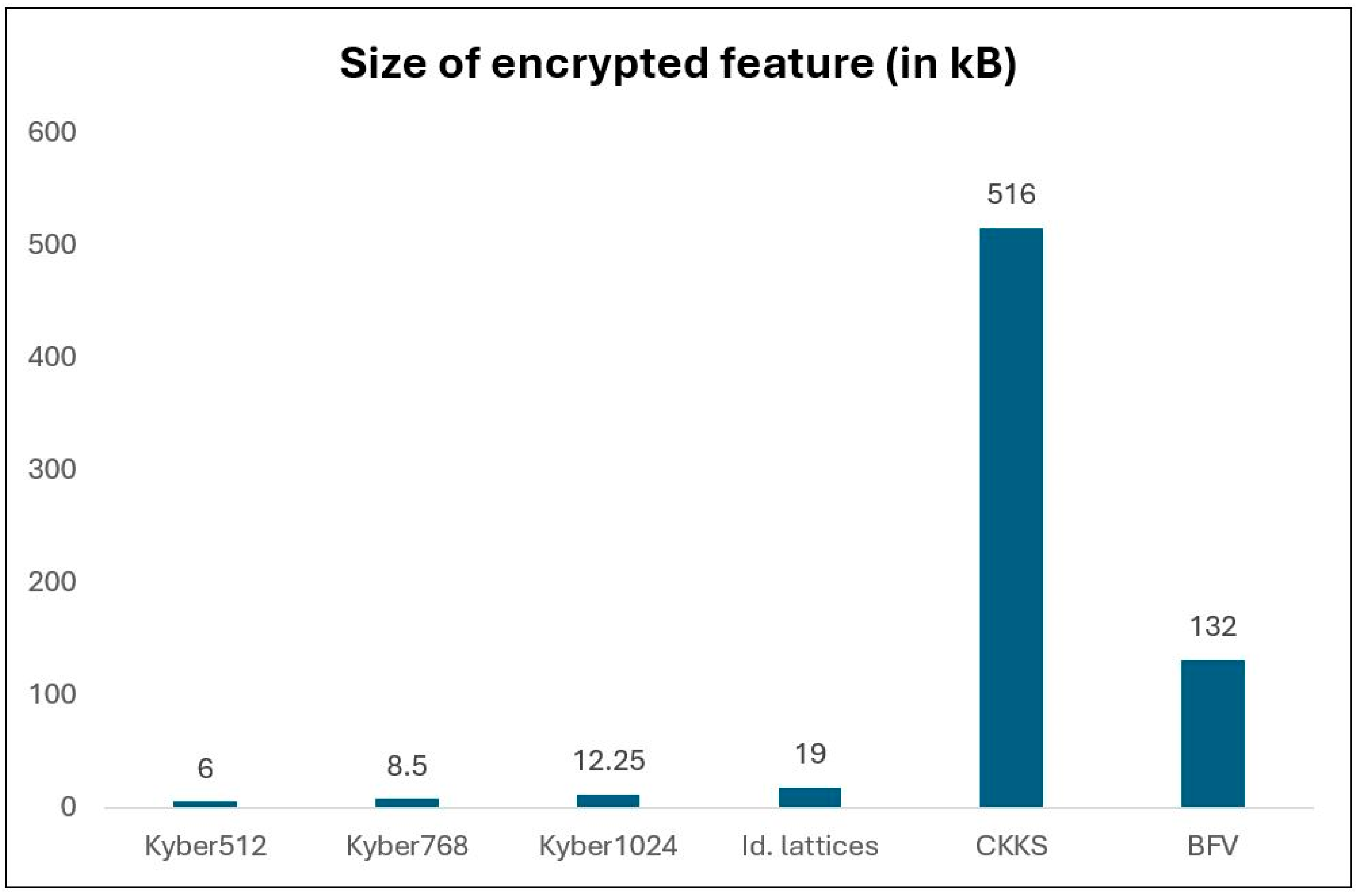 Mathematics 13 02914 g005