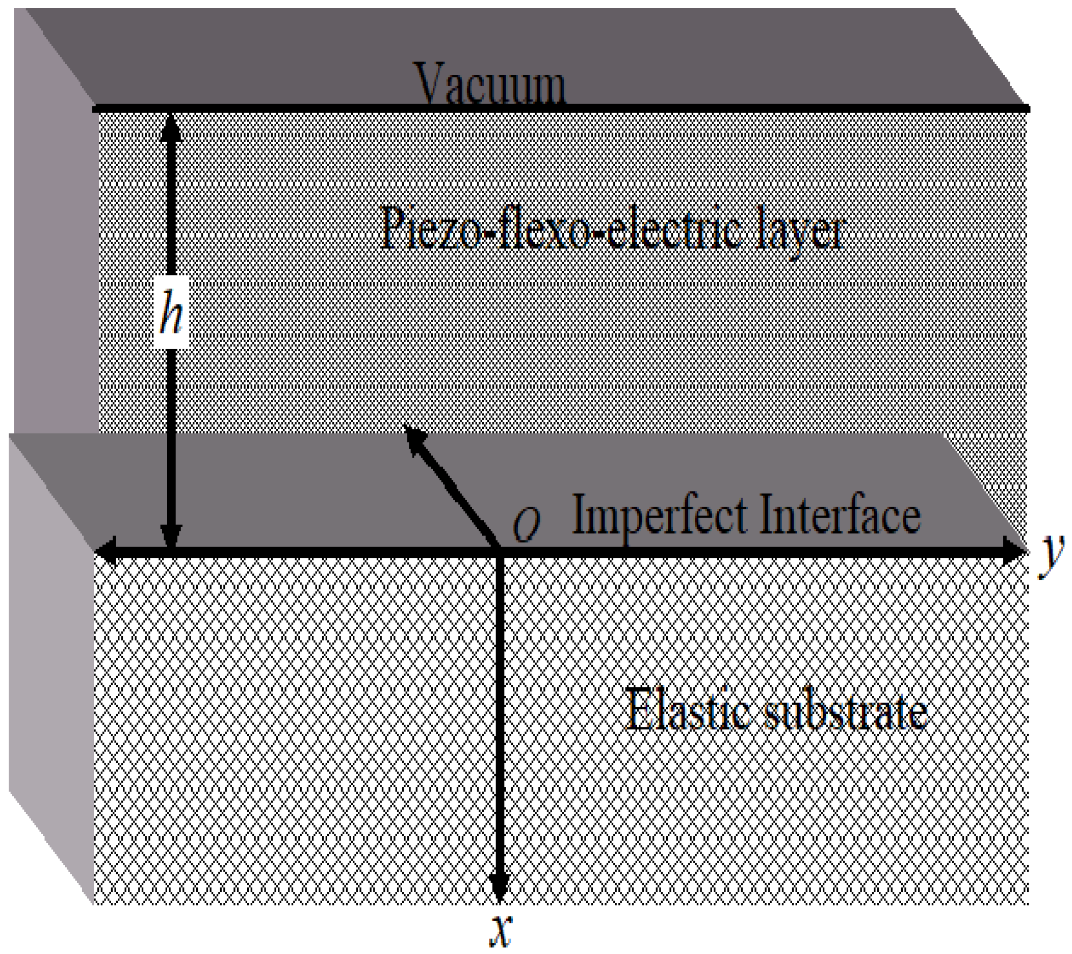 Mathematics 13 02915 g001 Mathematics 13 02915 g001