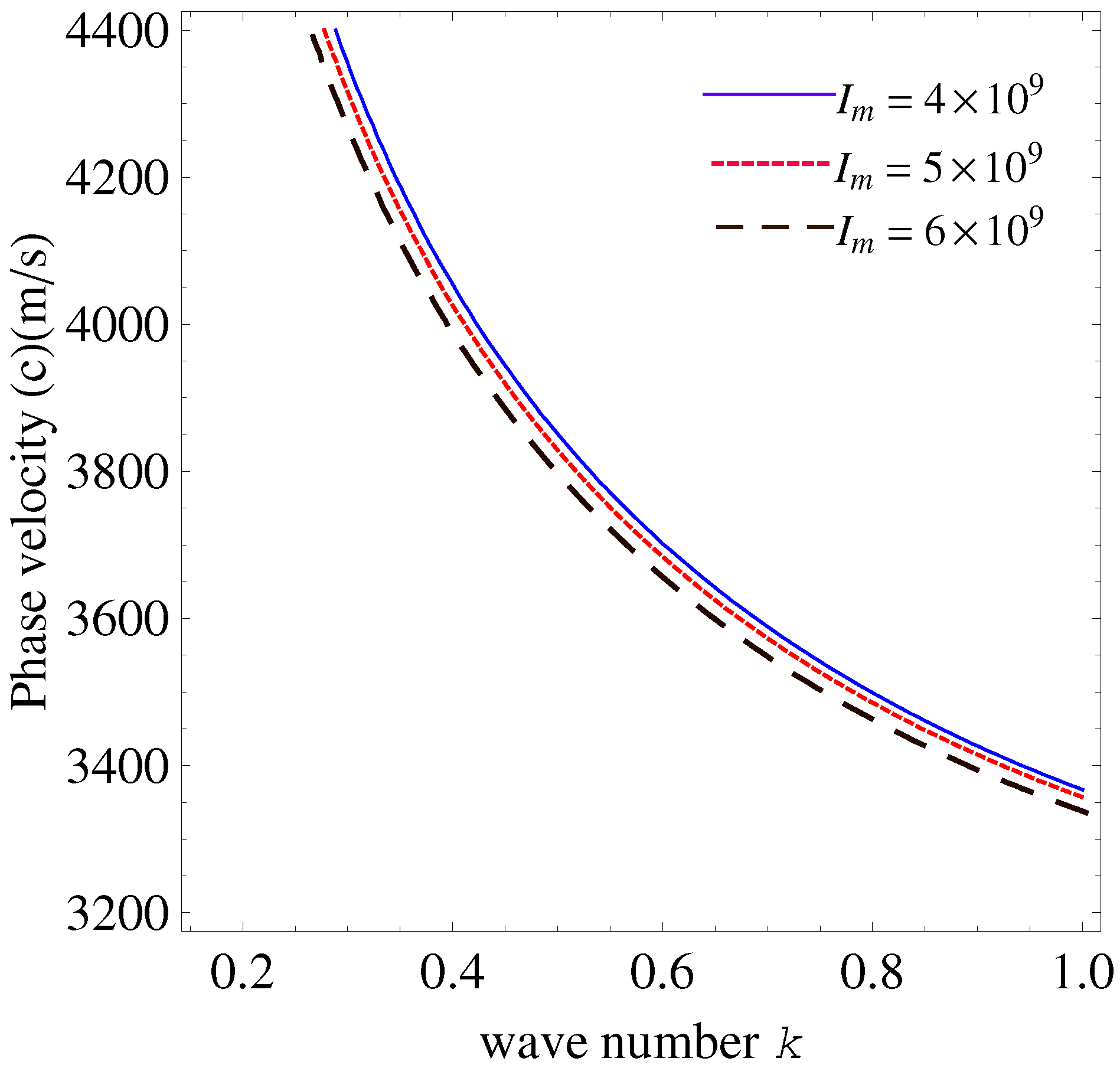 Mathematics 13 02915 g002 Mathematics 13 02915 g002