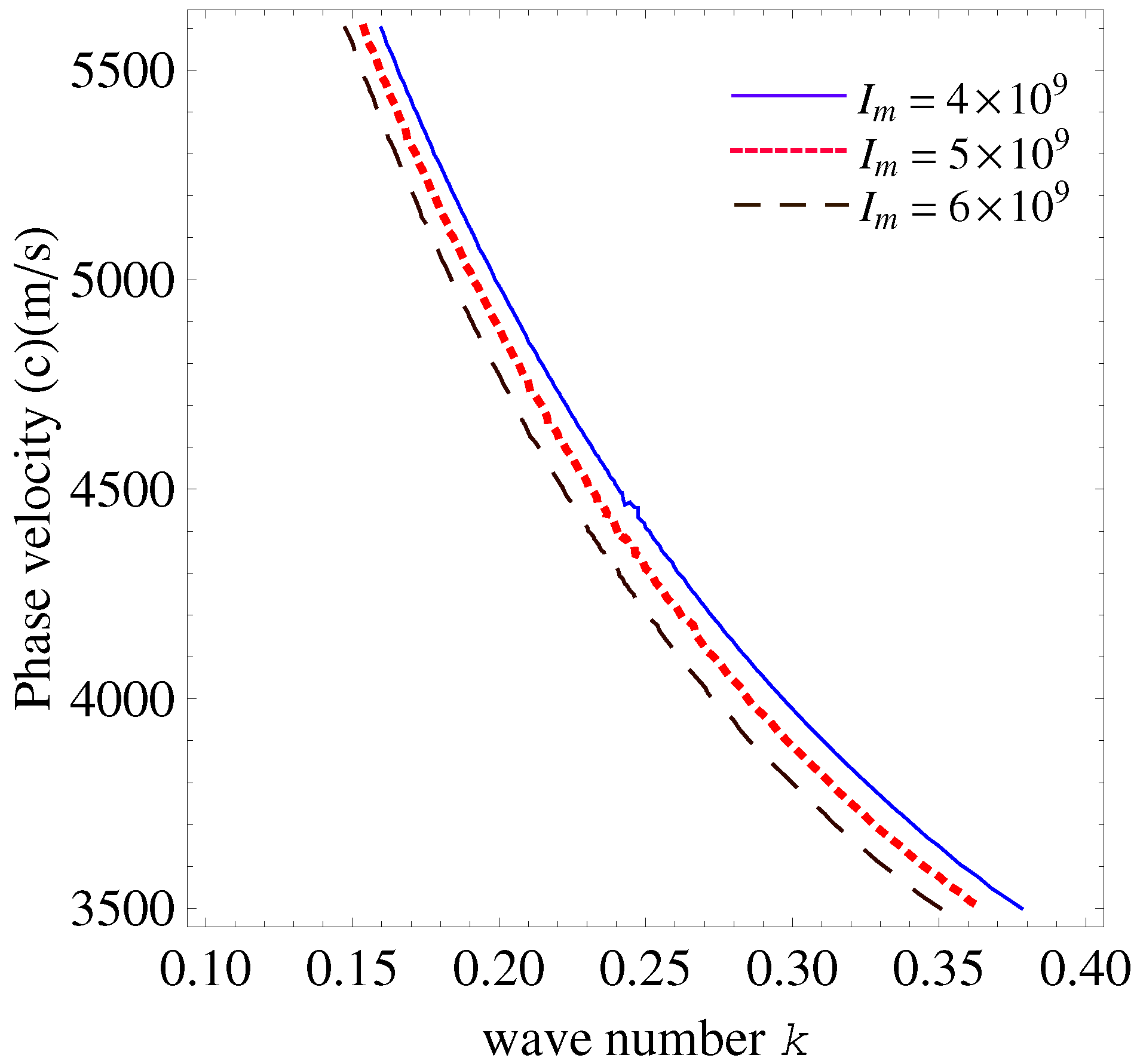 Mathematics 13 02915 g003 Mathematics 13 02915 g003