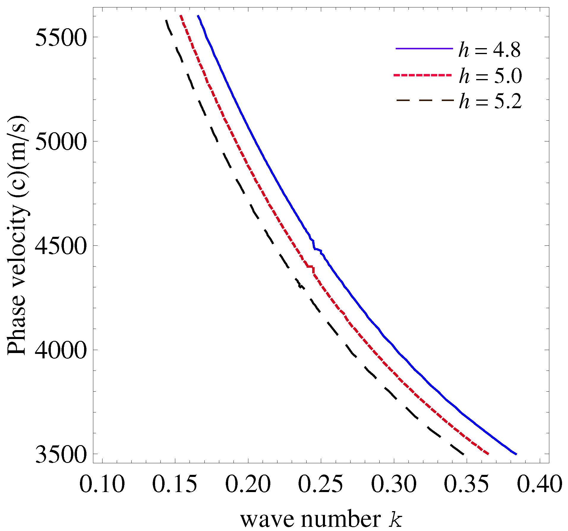 Mathematics 13 02915 g005 Mathematics 13 02915 g005