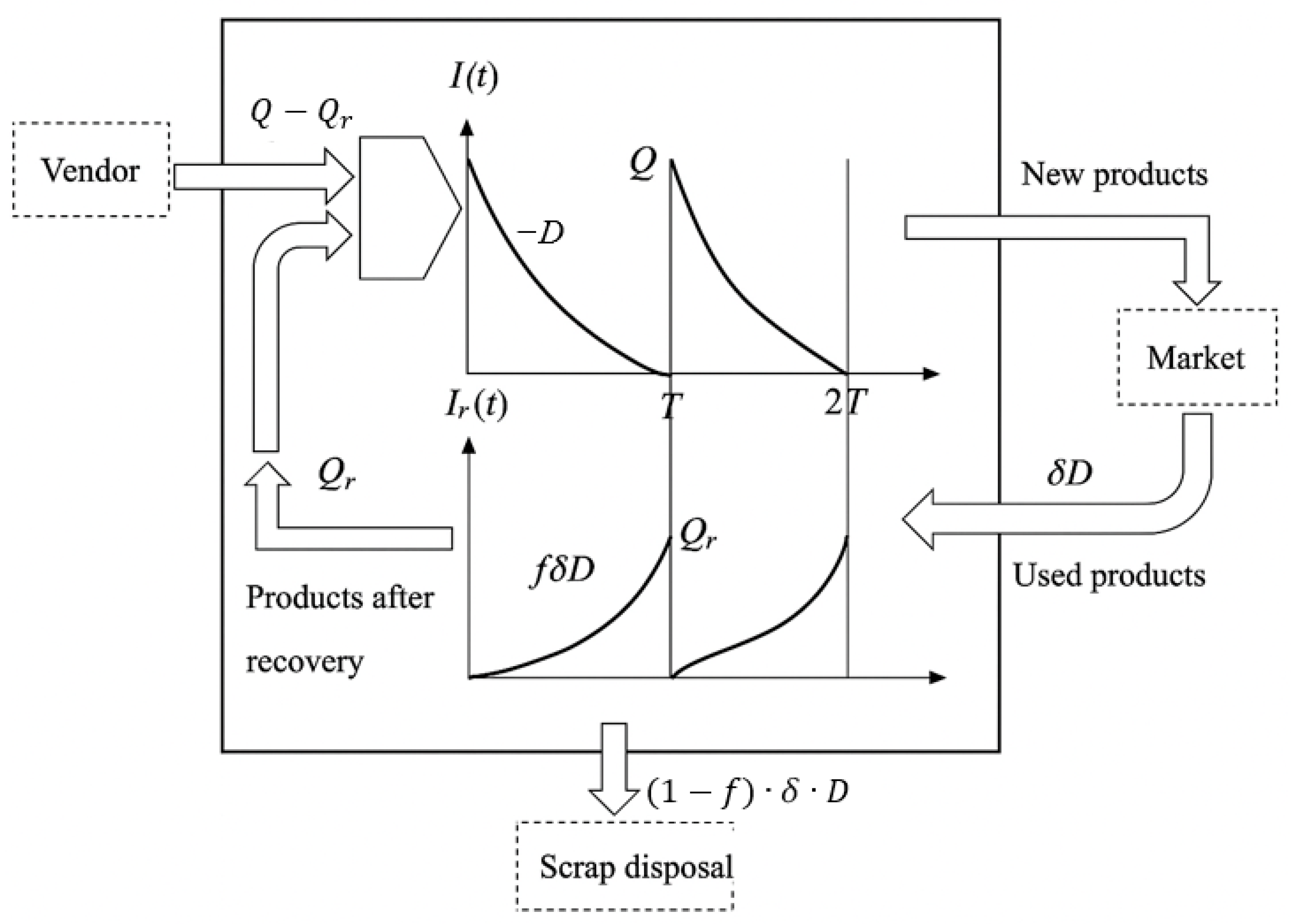 Mathematics 13 02916 g001