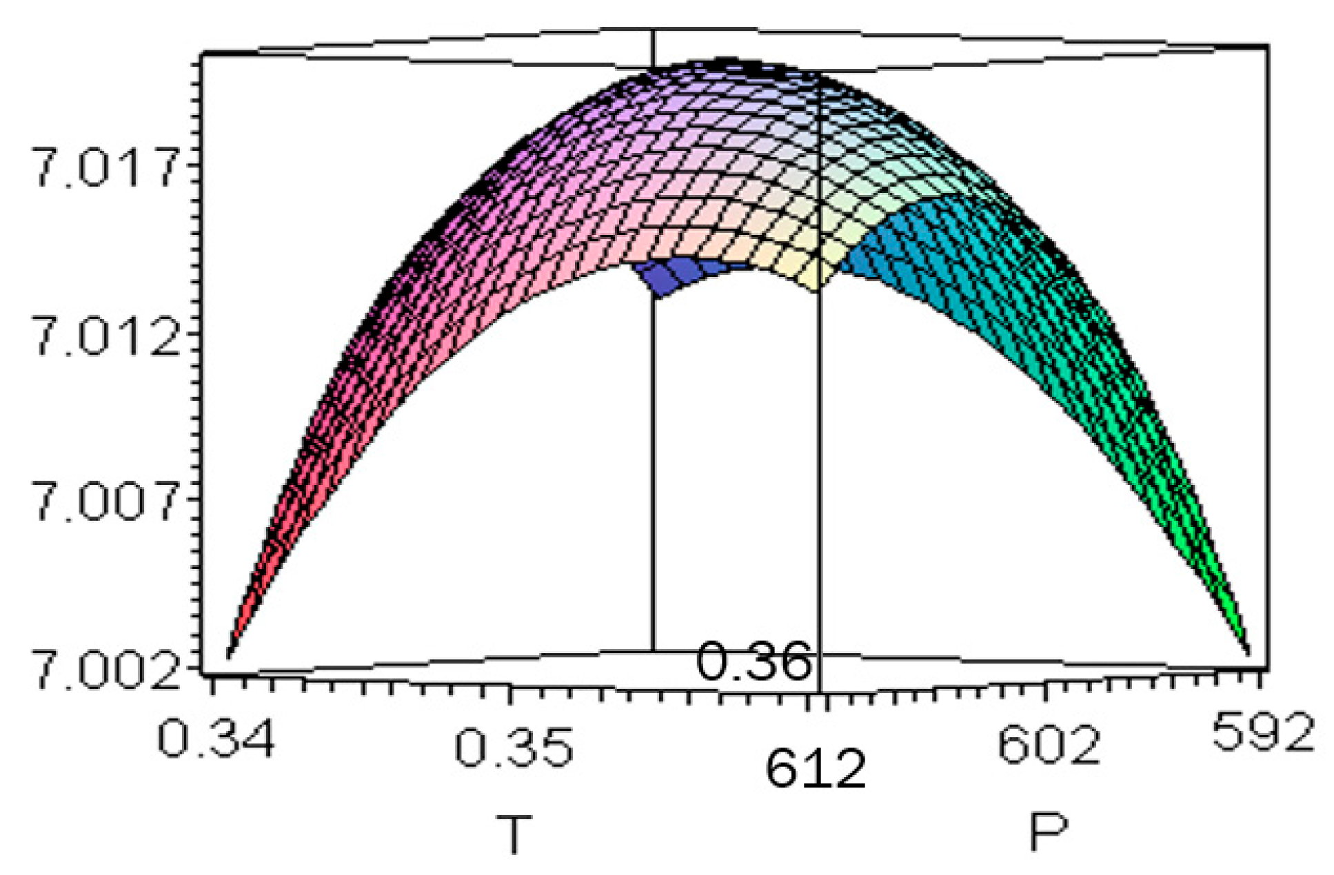 Mathematics 13 02916 g002