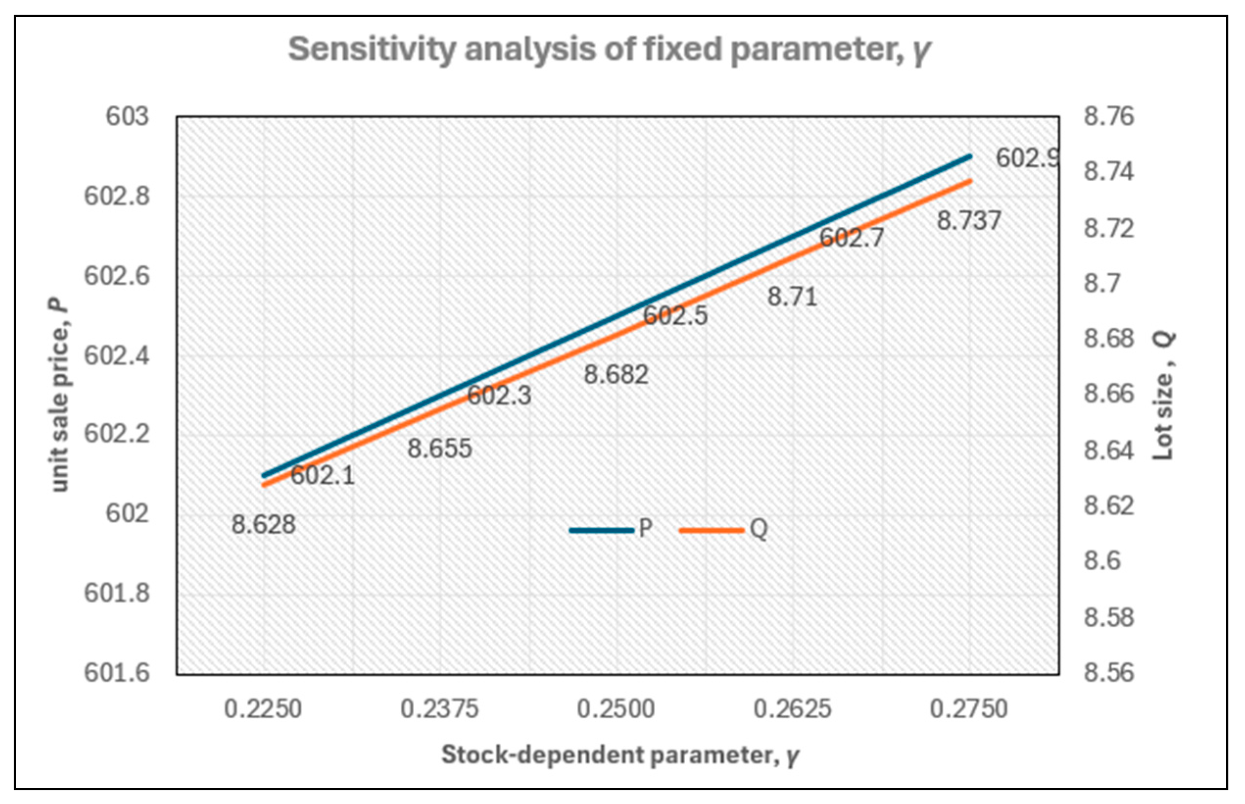 Mathematics 13 02916 g006
