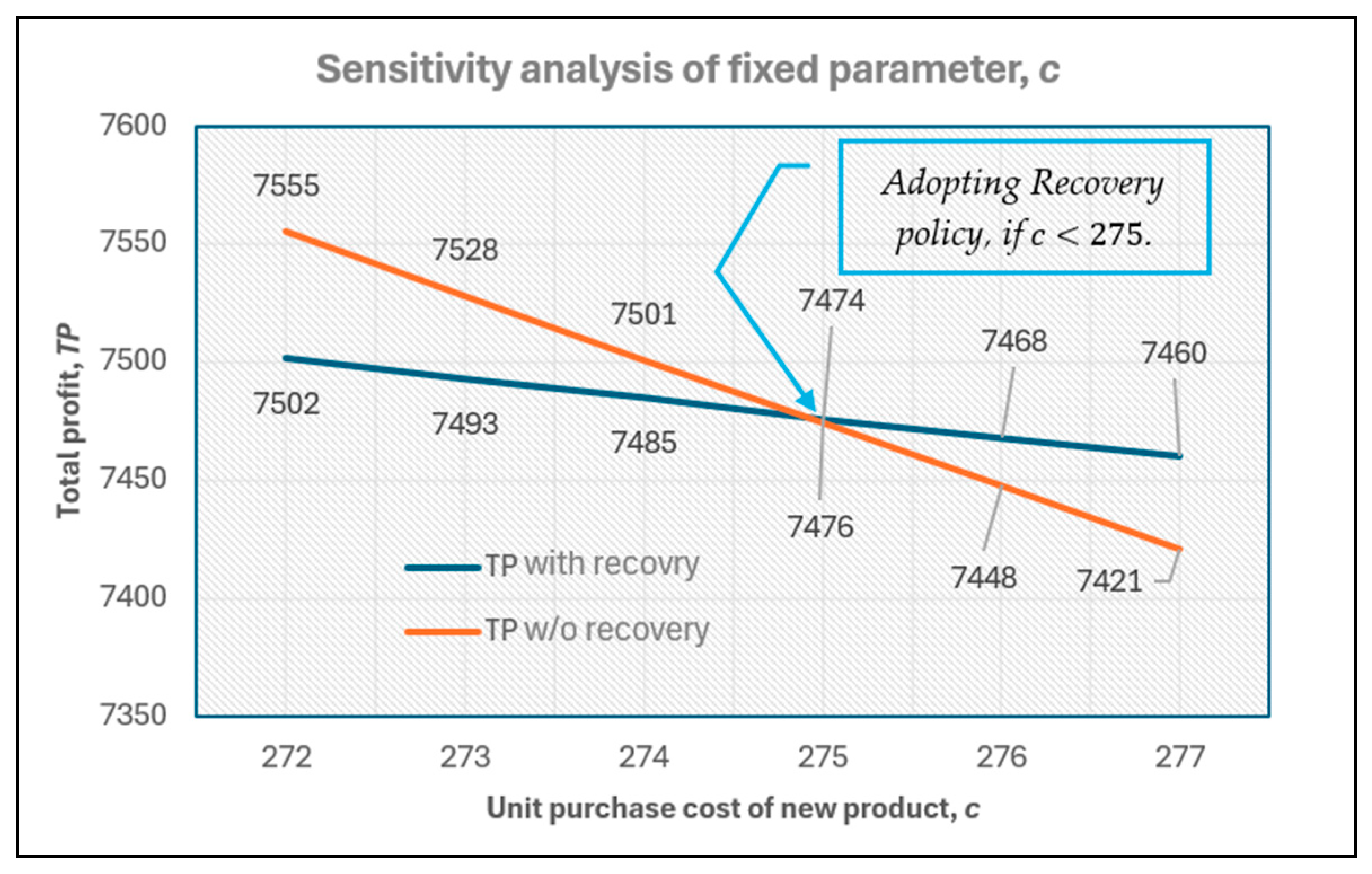 Mathematics 13 02916 g008