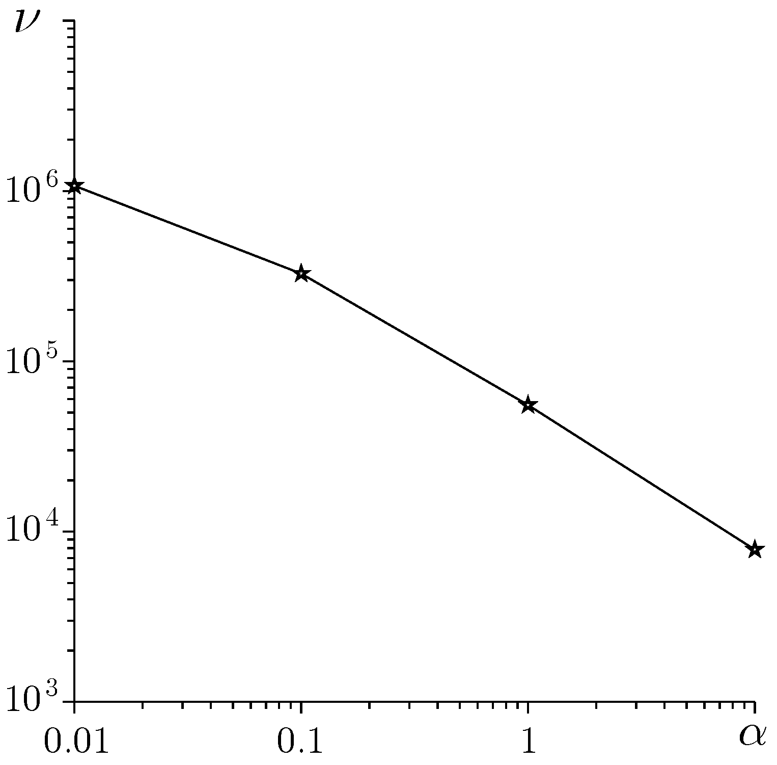 Mathematics 13 02919 g002