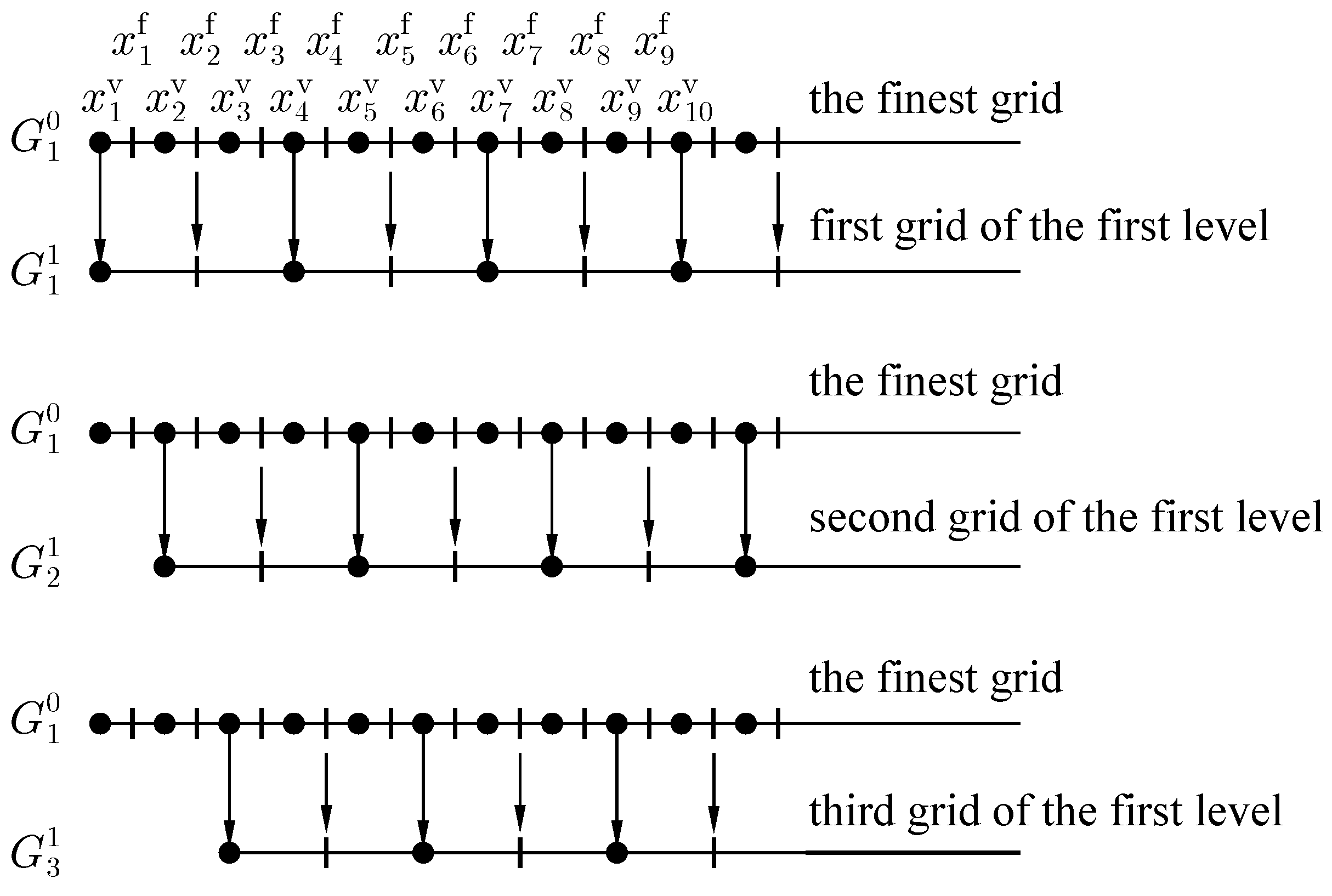 Mathematics 13 02919 g005
